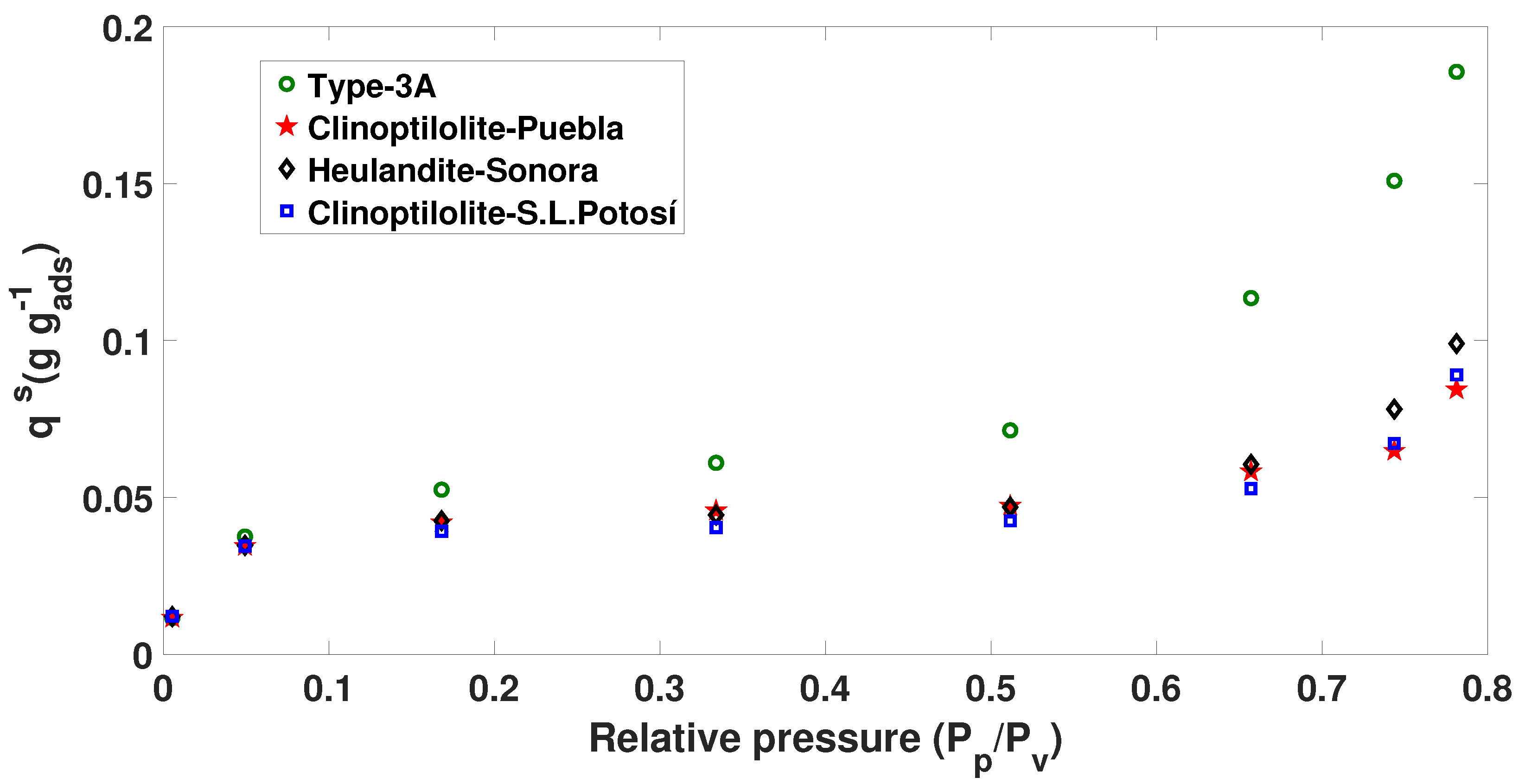Processes 08 00290 g002