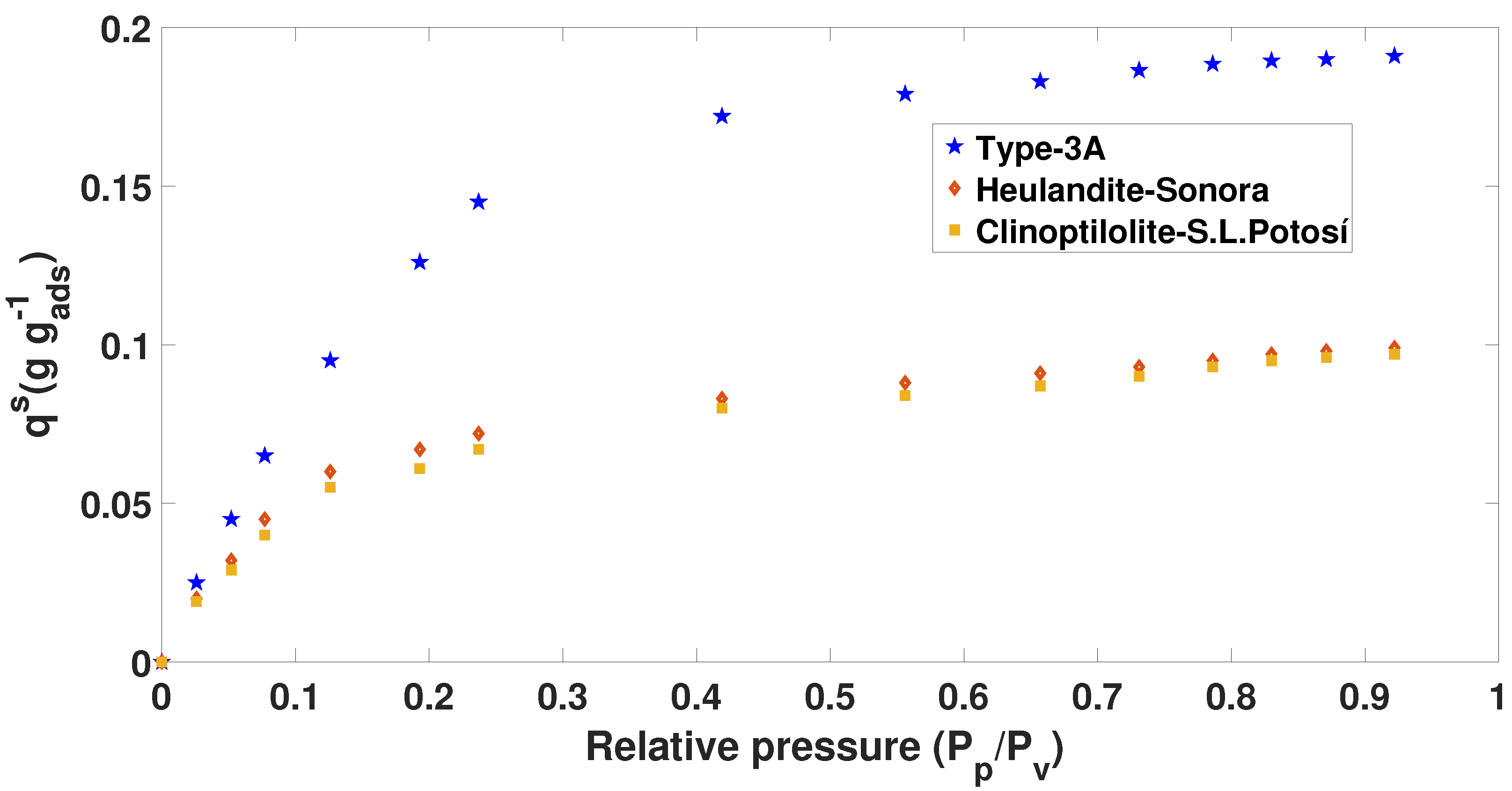 Processes 08 00290 g003