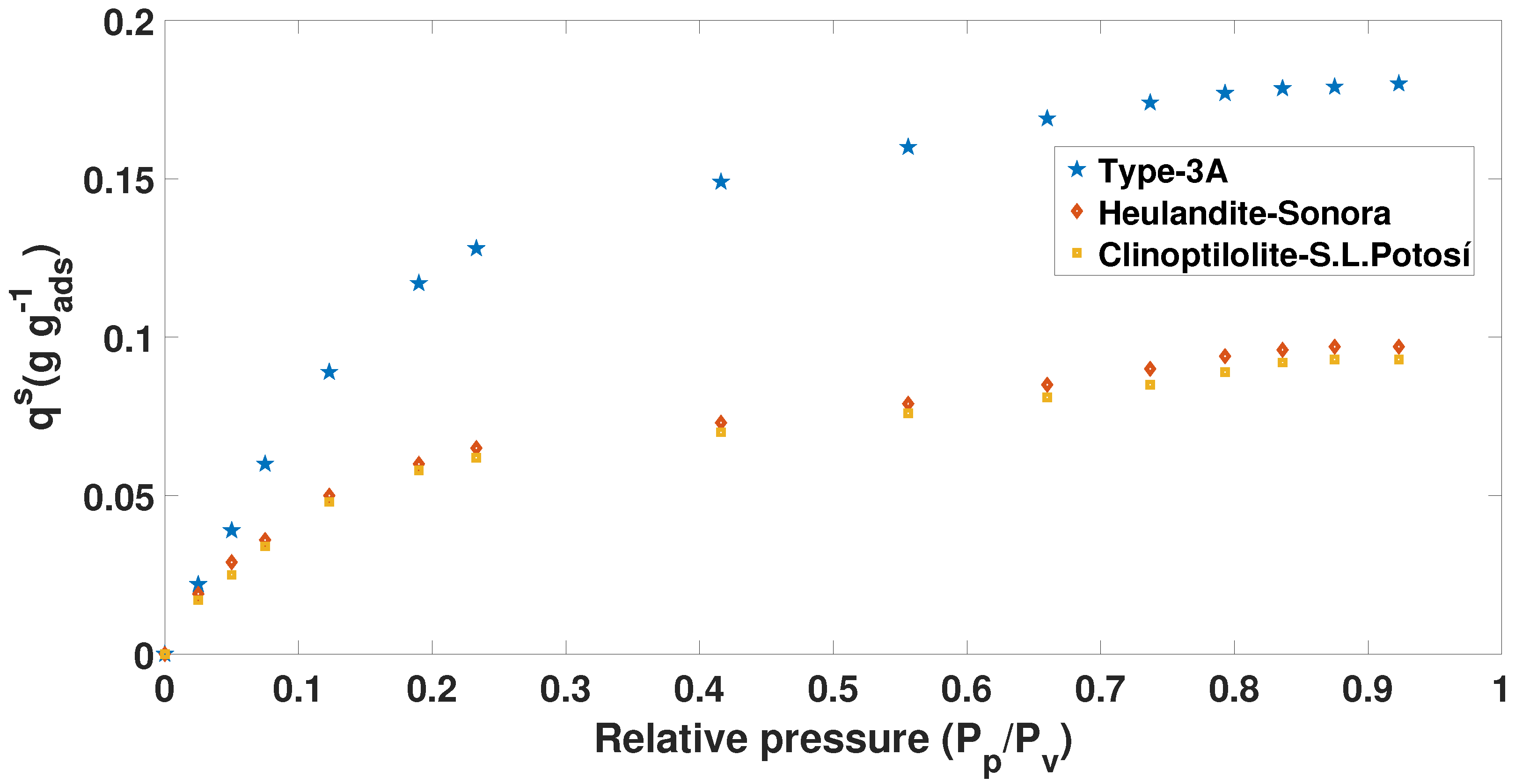 Processes 08 00290 g004