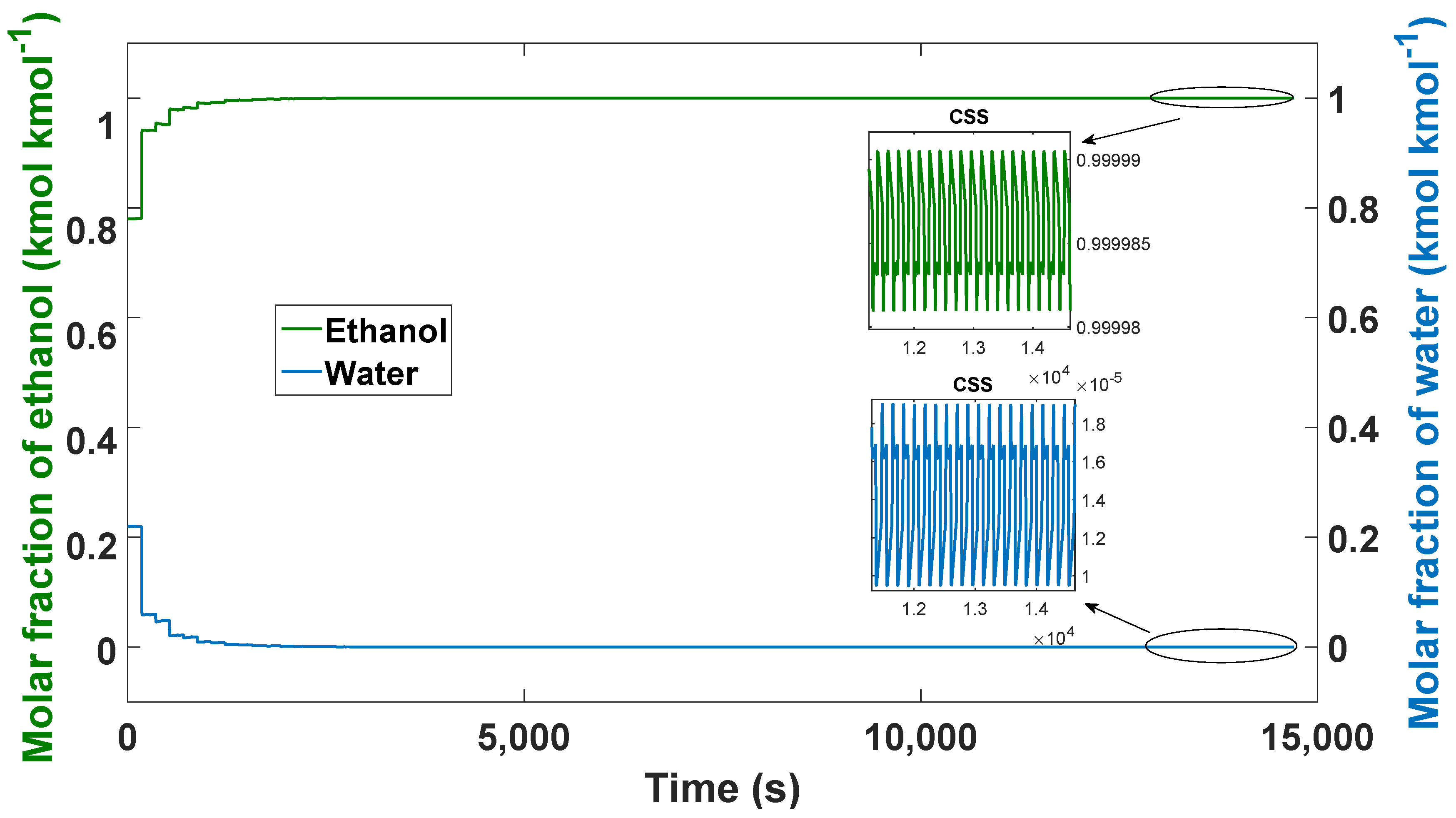Processes 08 00290 g009