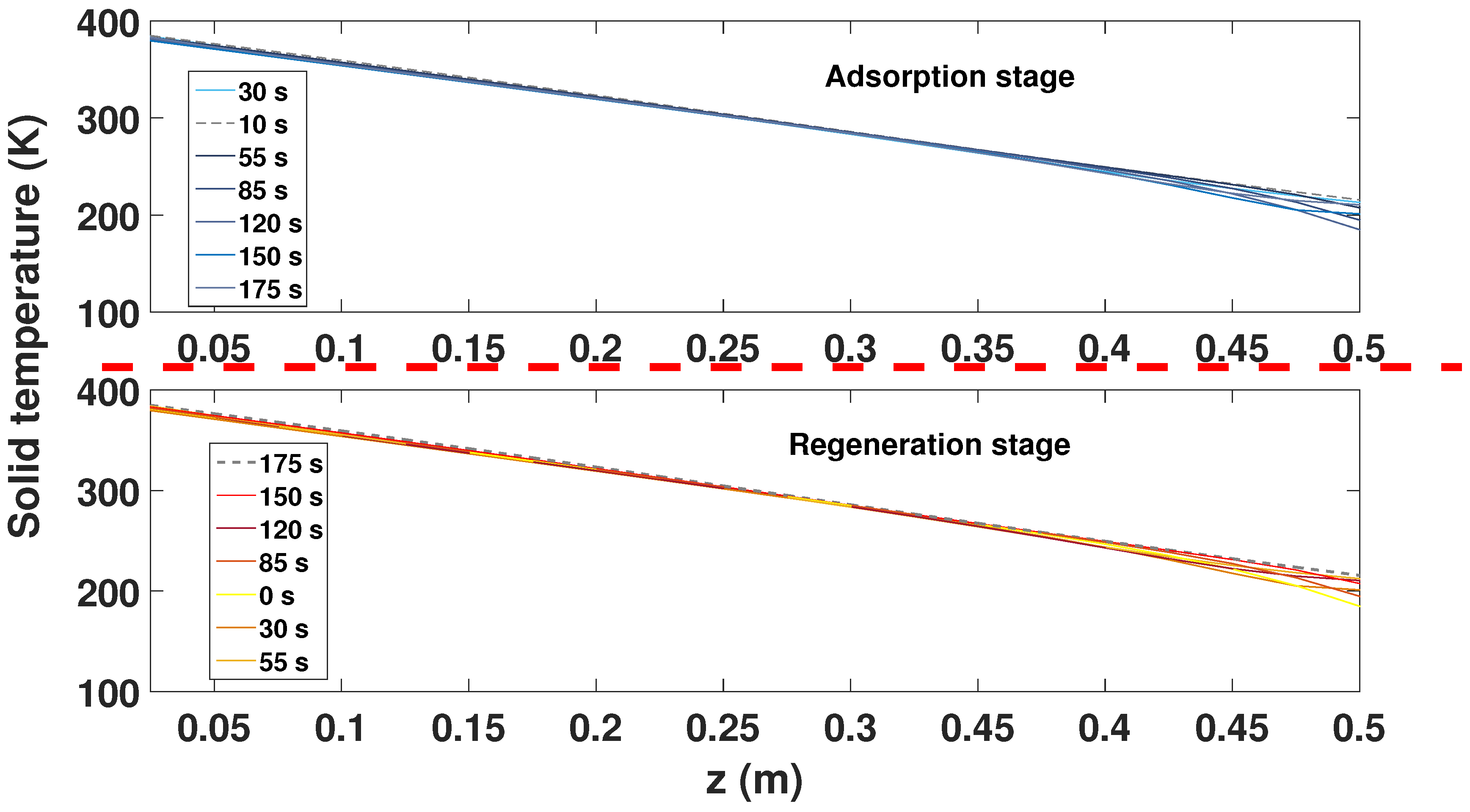 Processes 08 00290 g015