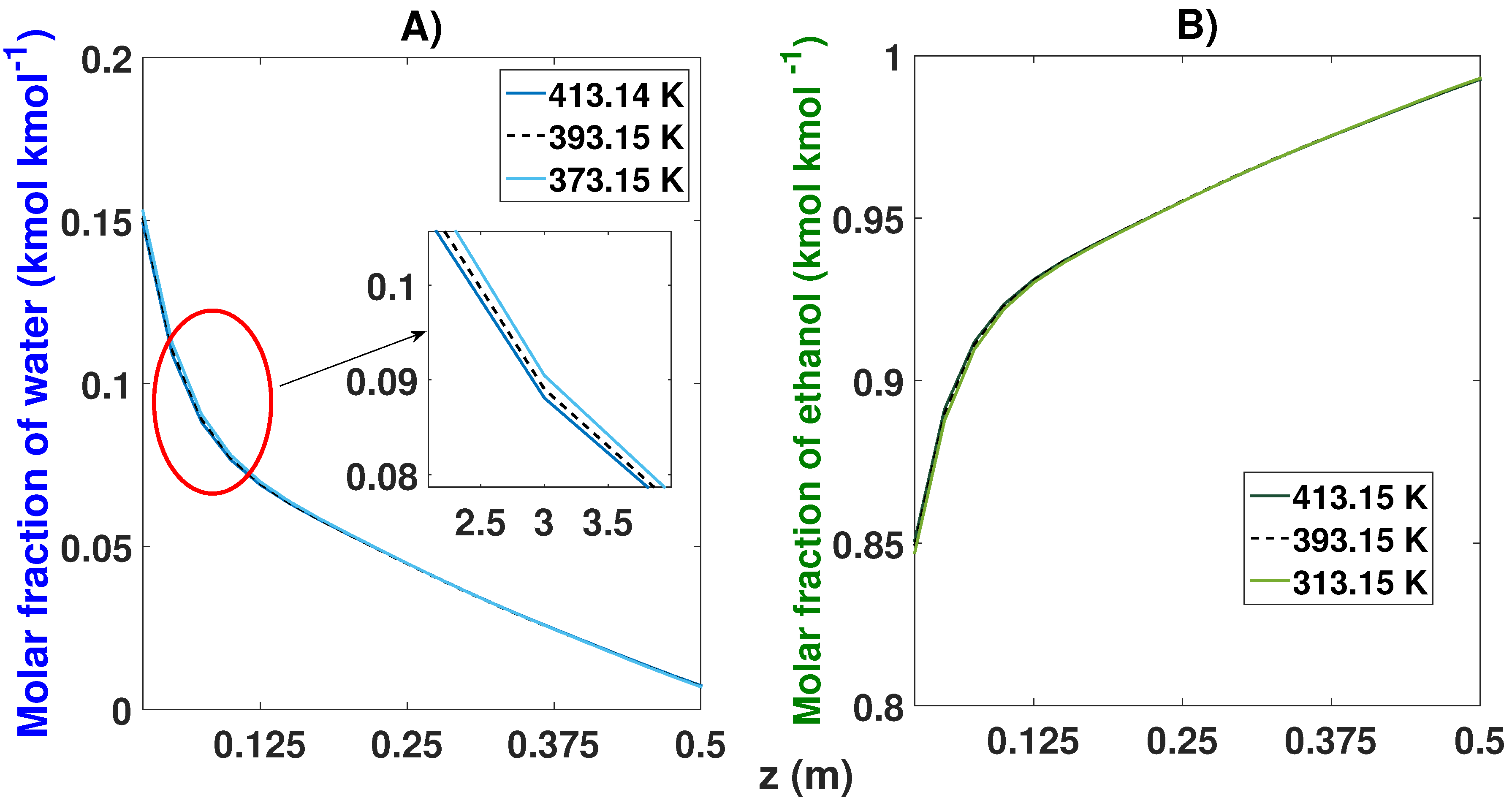 Processes 08 00290 g017