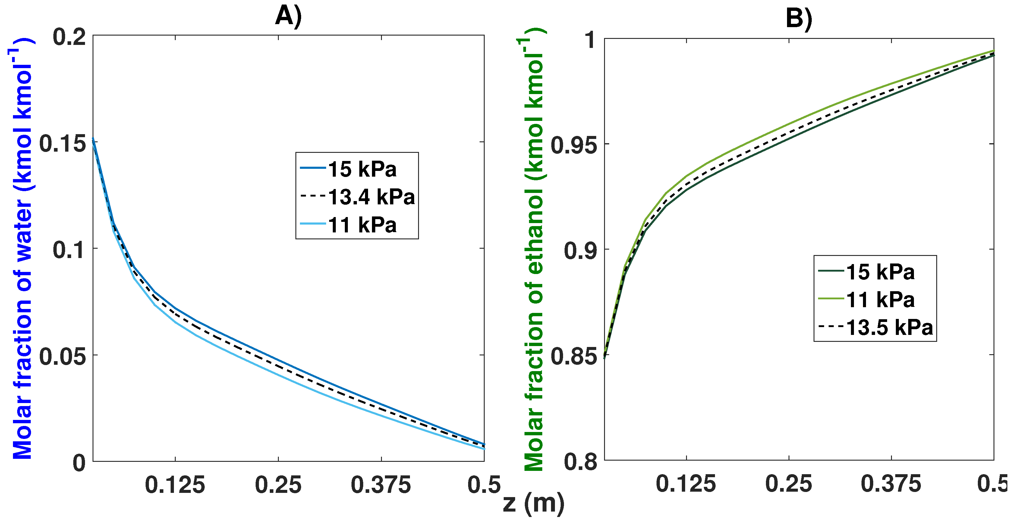 Processes 08 00290 g018