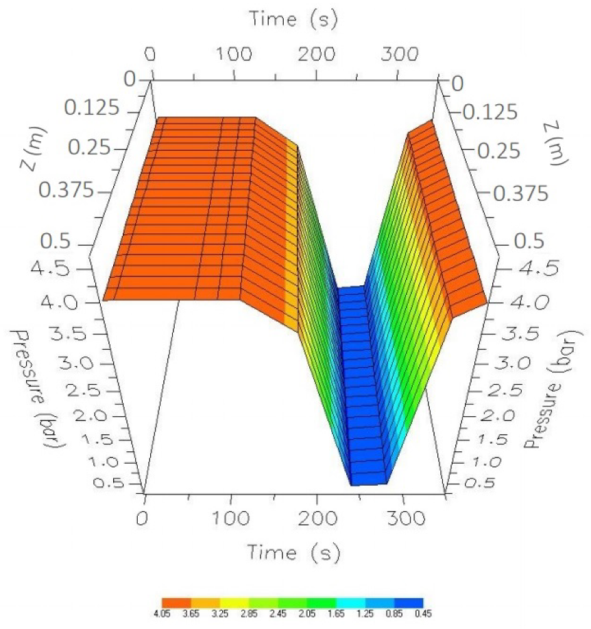 Processes 08 00290 g021