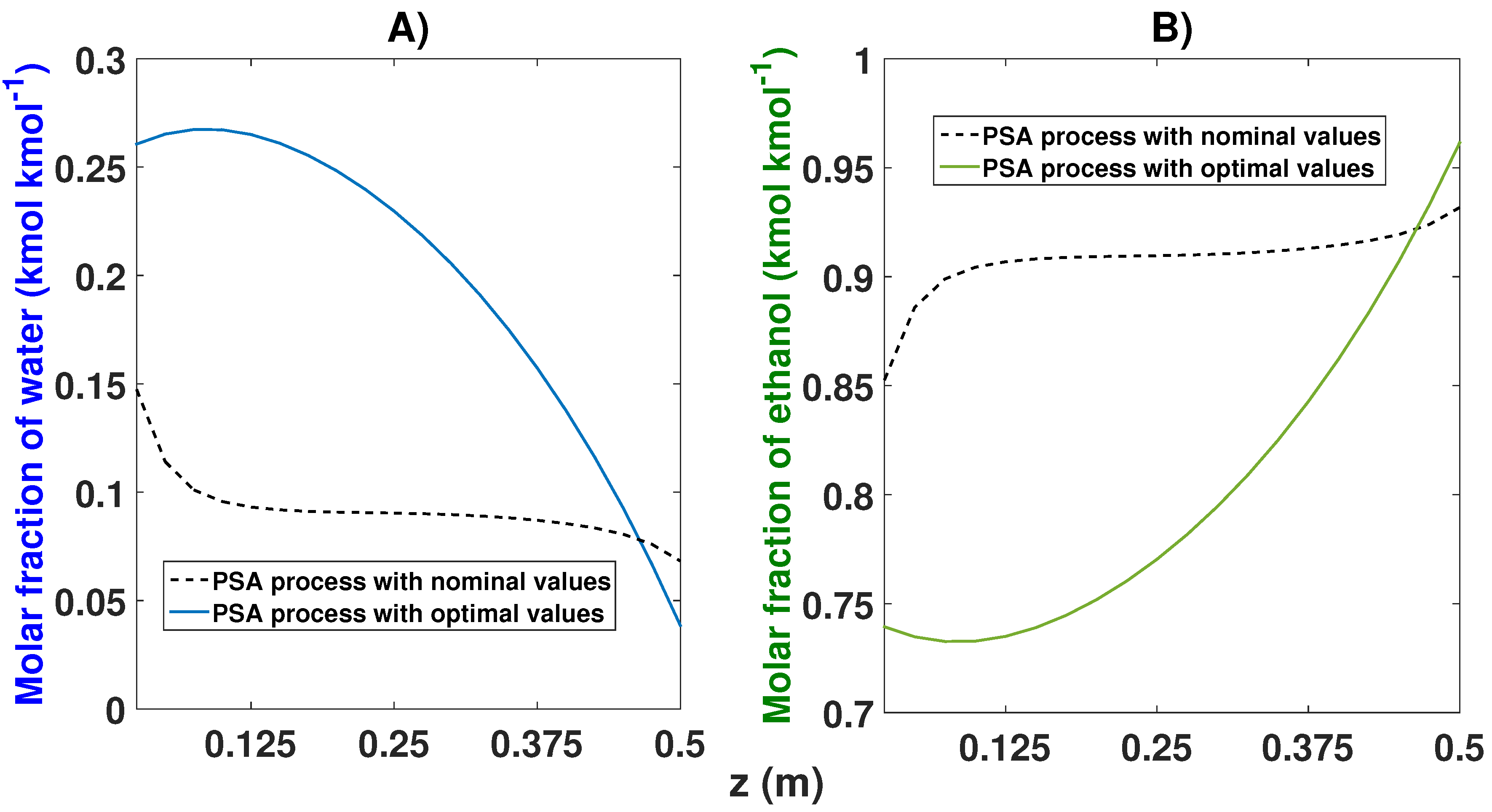 Processes 08 00290 g023
