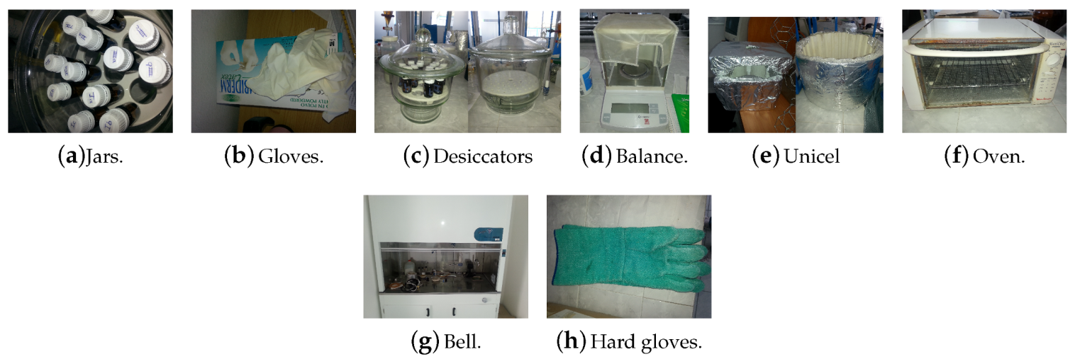 Processes 08 00290 g0a1