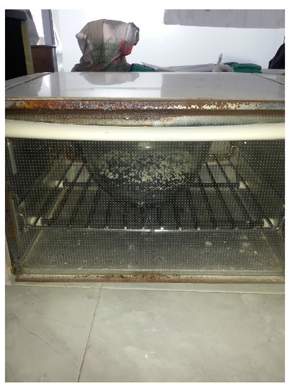 Processes 08 00290 g0a10