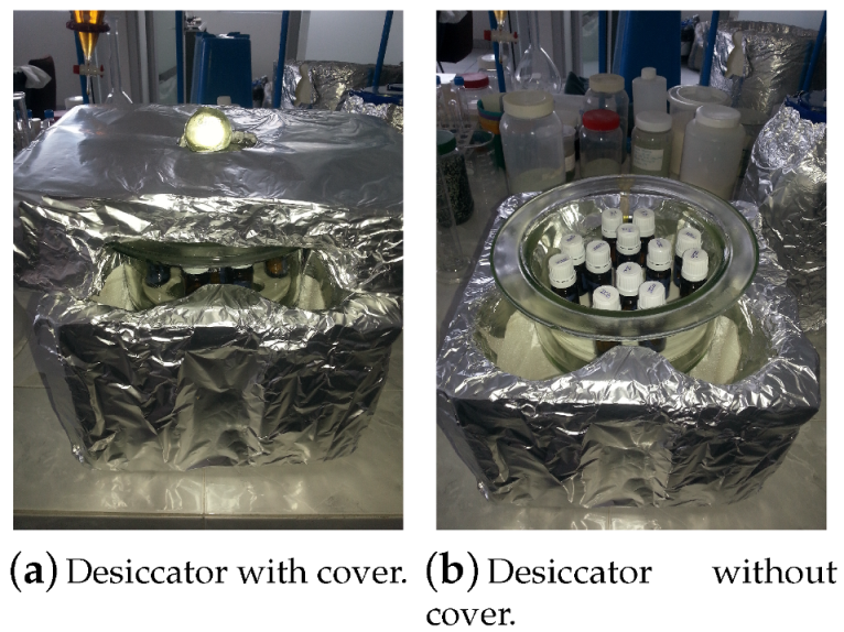 Processes 08 00290 g0a11