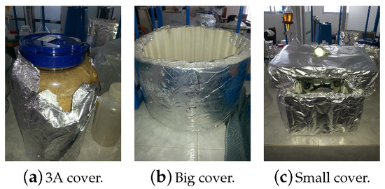 Processes 08 00290 g0a2