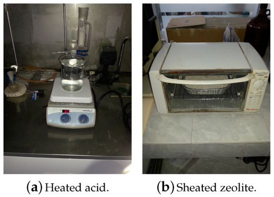 Processes 08 00290 g0a6