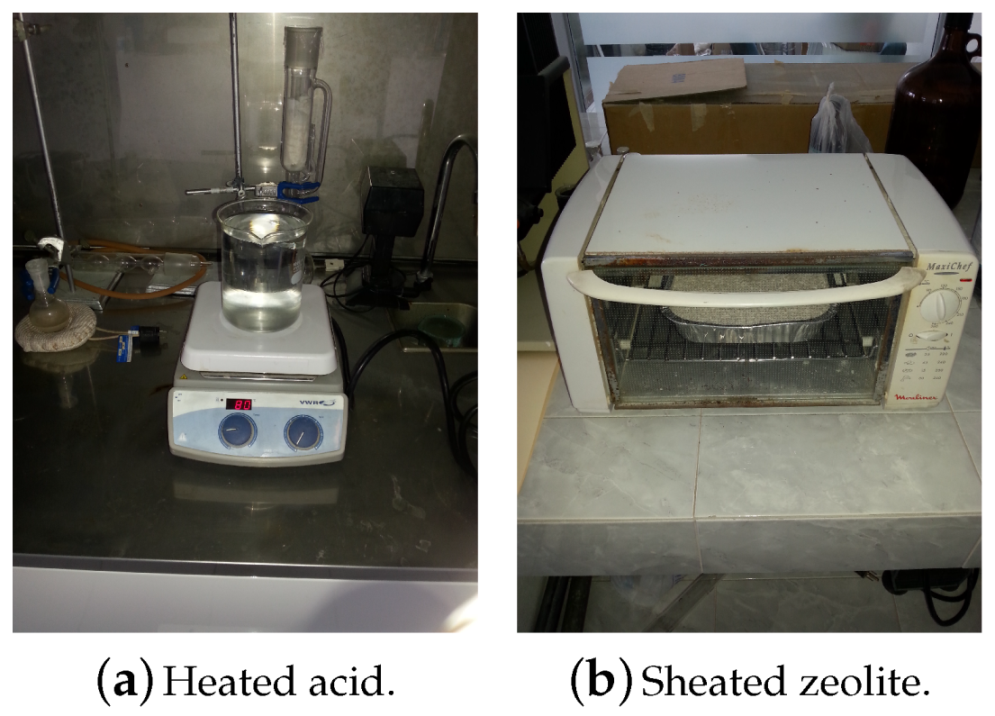 Processes 08 00290 g0a6