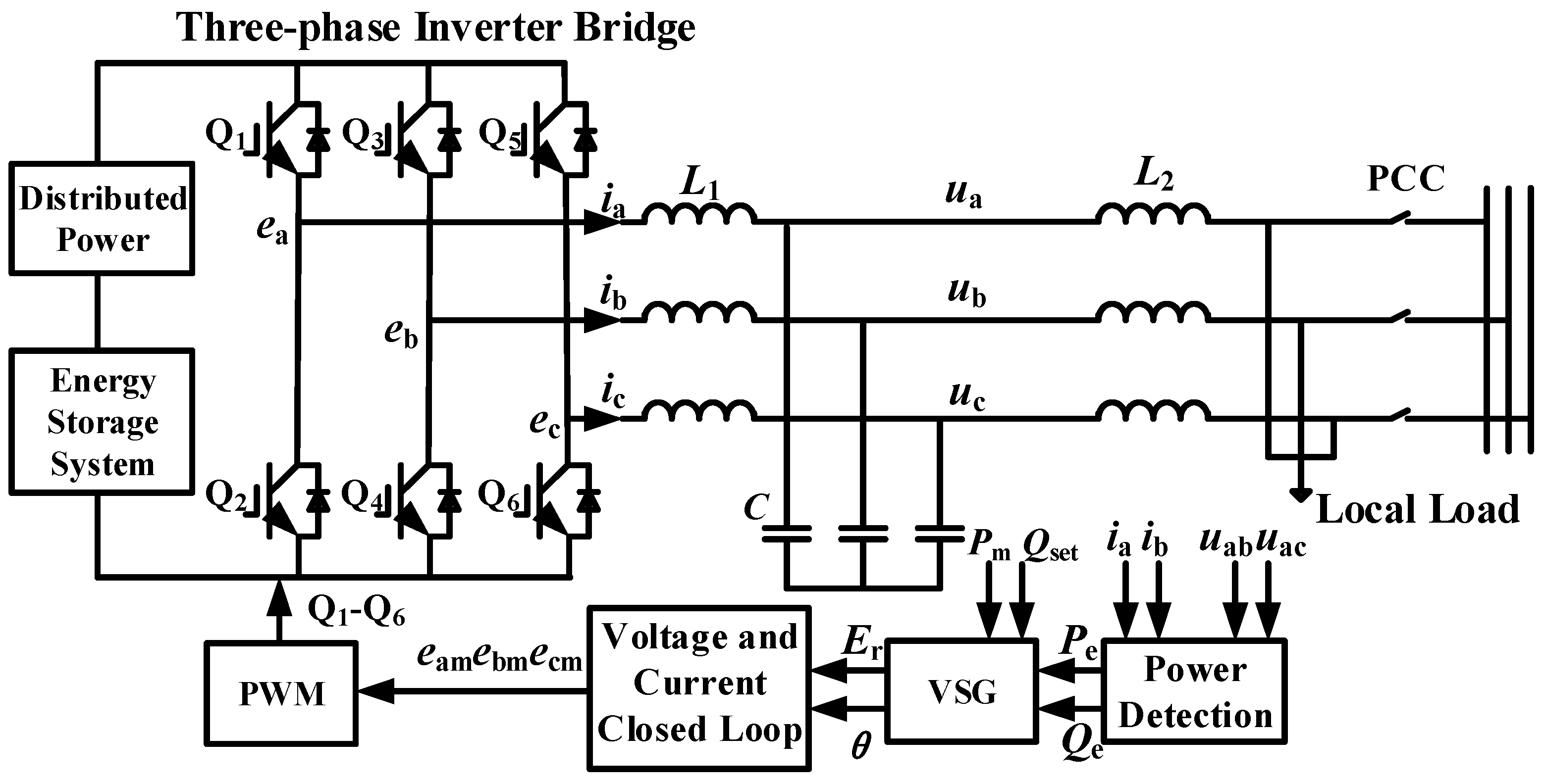 Processes 08 00291 g001 Processes 08 00291 g001