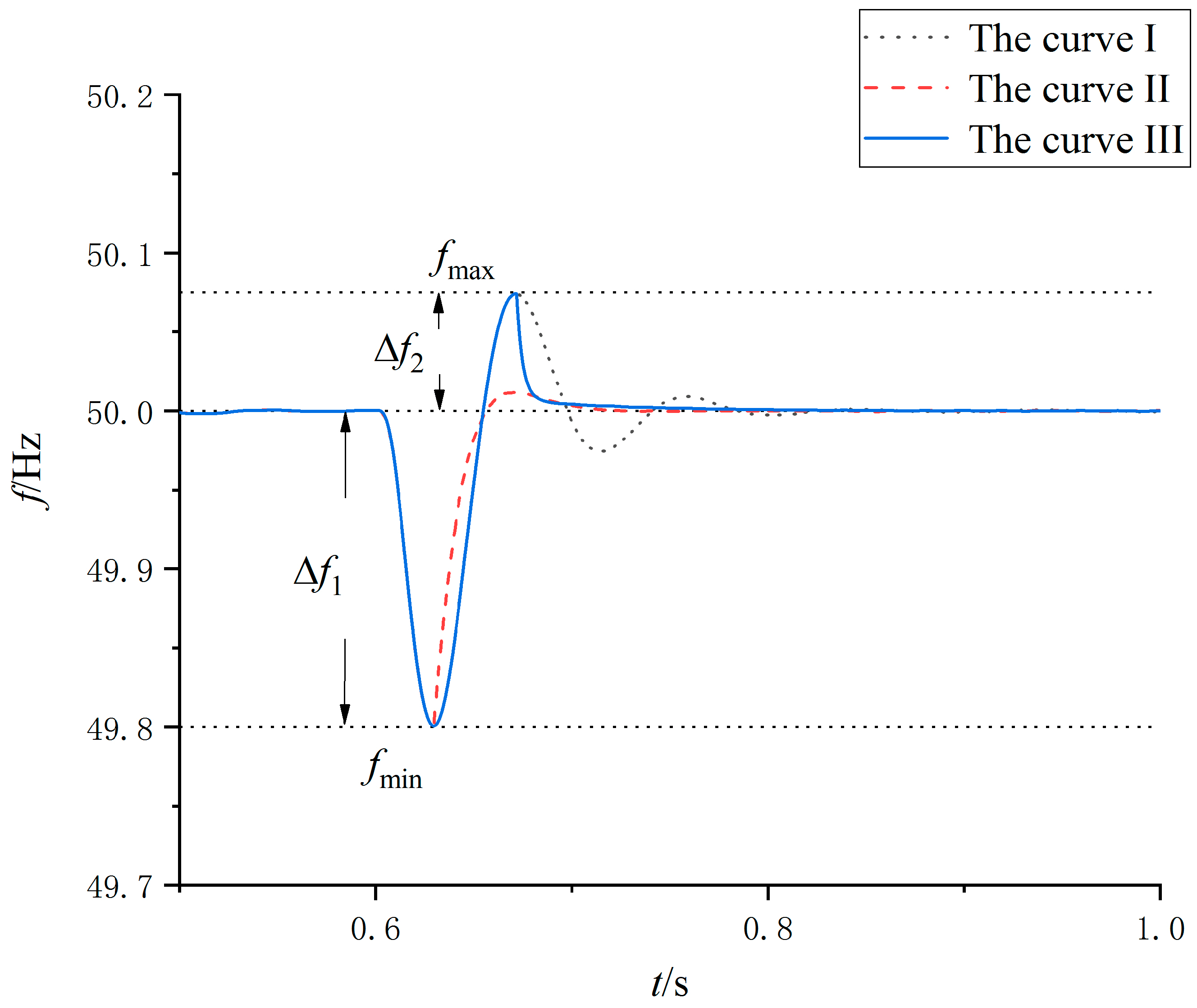 Processes 08 00291 g003 Processes 08 00291 g003