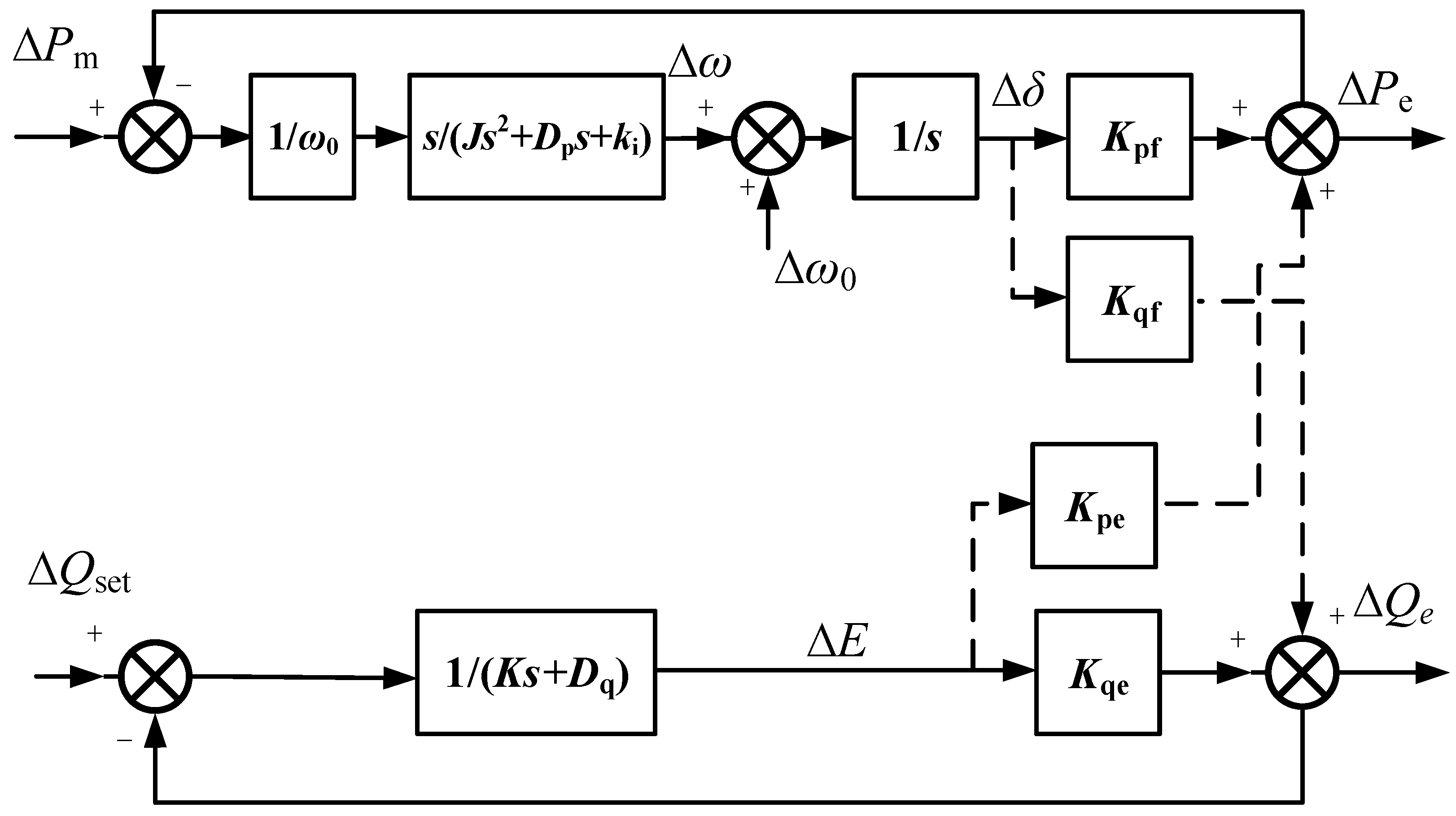 Processes 08 00291 g005 Processes 08 00291 g005