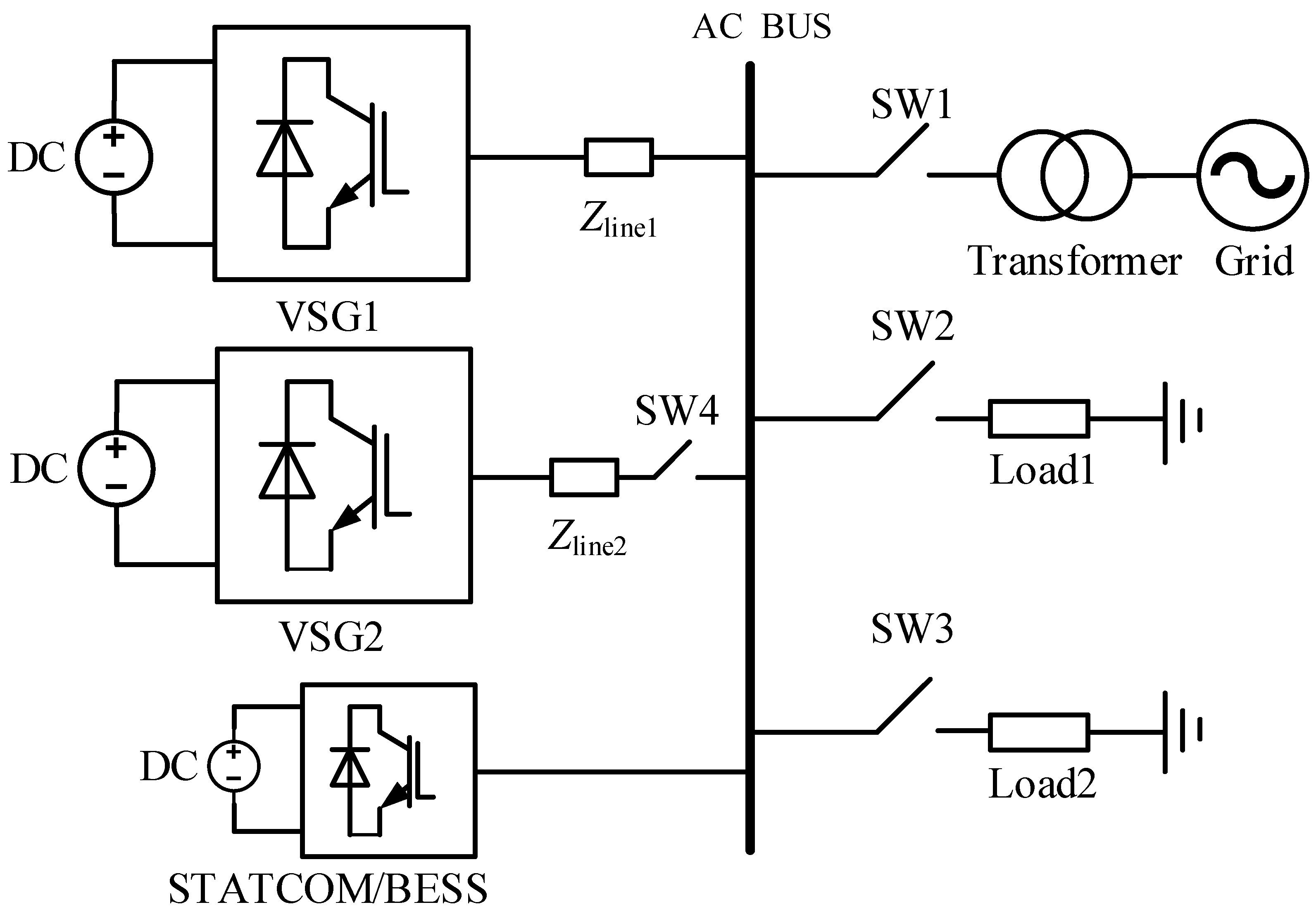 Processes 08 00291 g006 Processes 08 00291 g006
