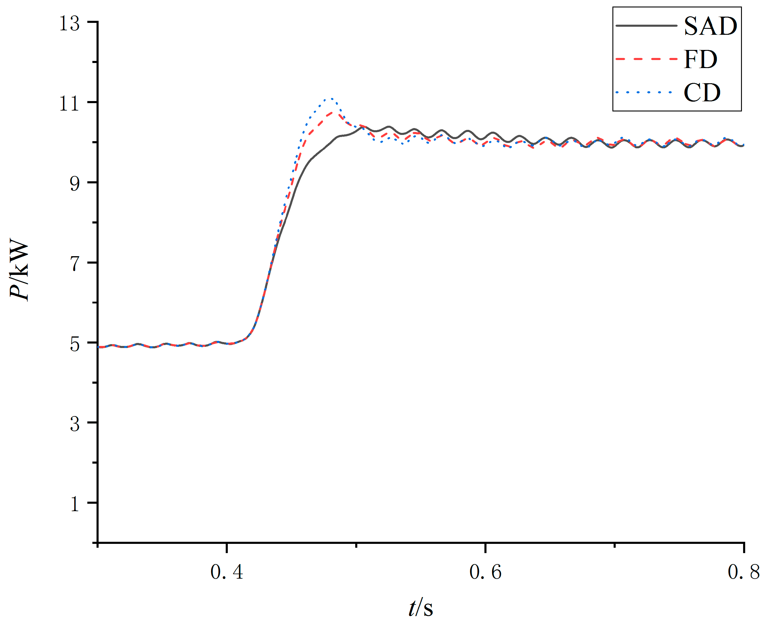 Processes 08 00291 g010 Processes 08 00291 g010