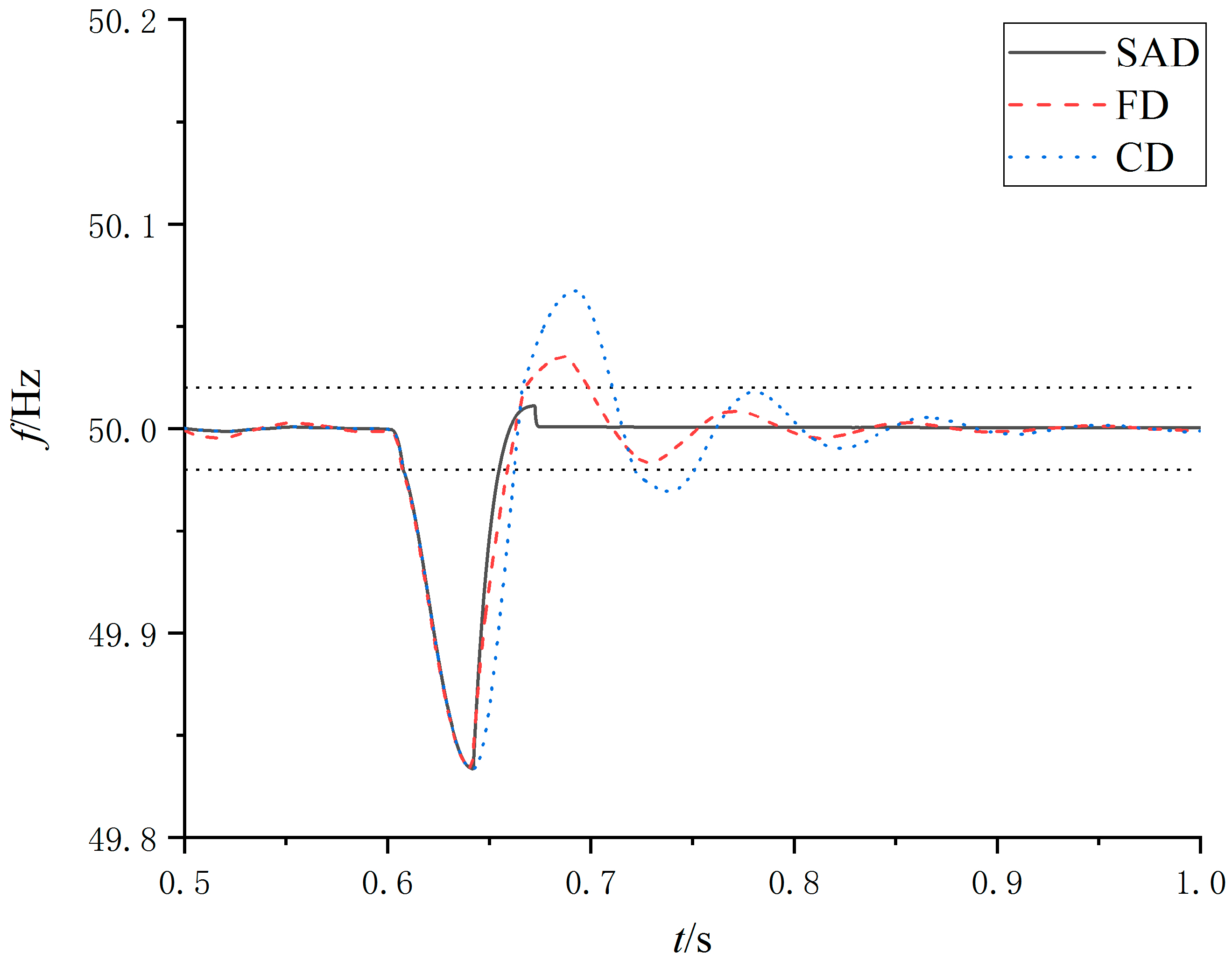 Processes 08 00291 g011 Processes 08 00291 g011