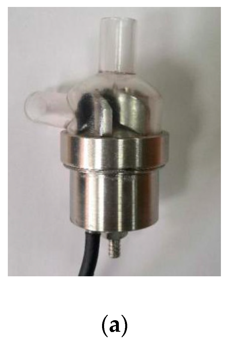 Processes 08 00293 g001a