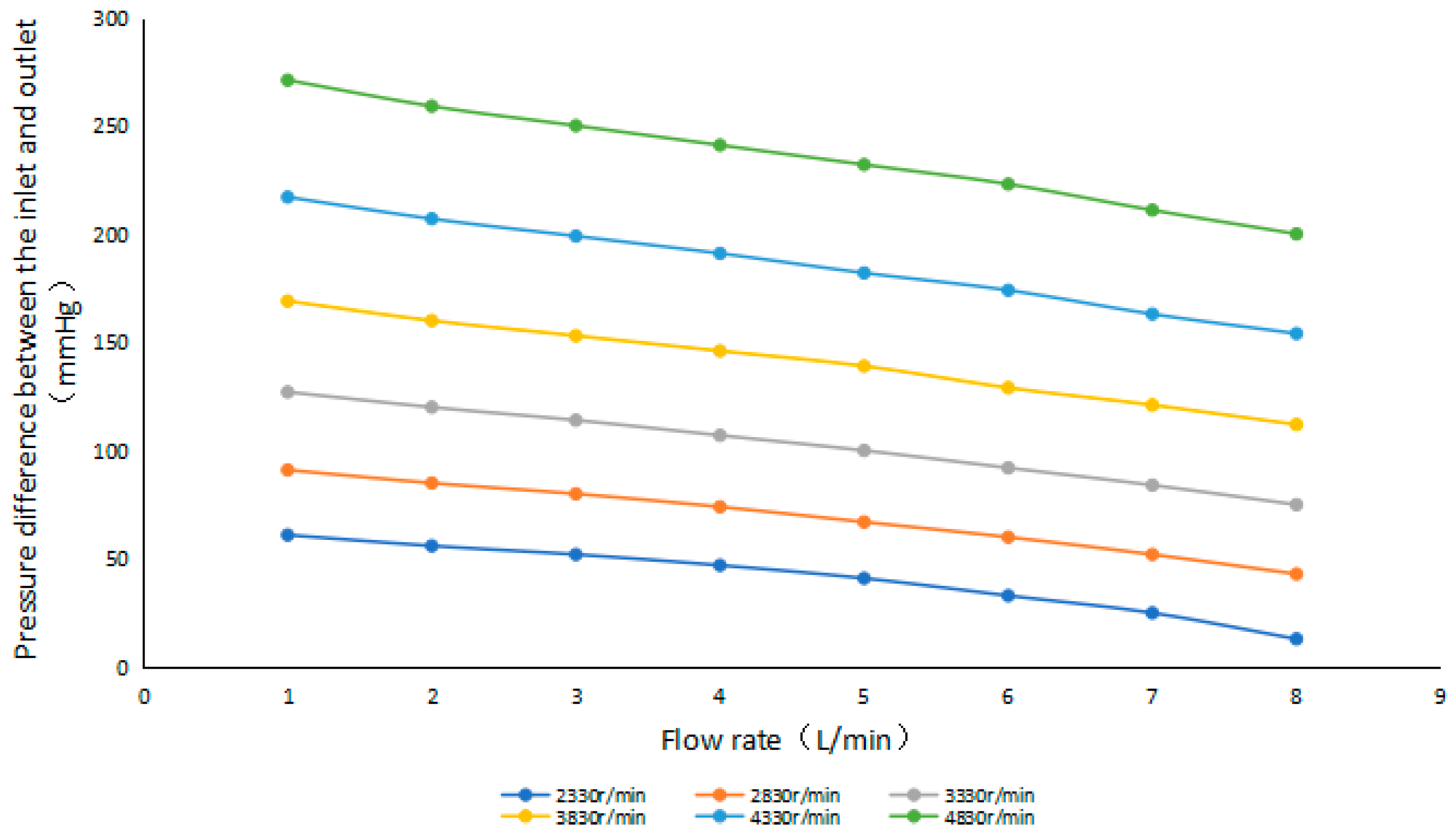 Processes 08 00293 g004