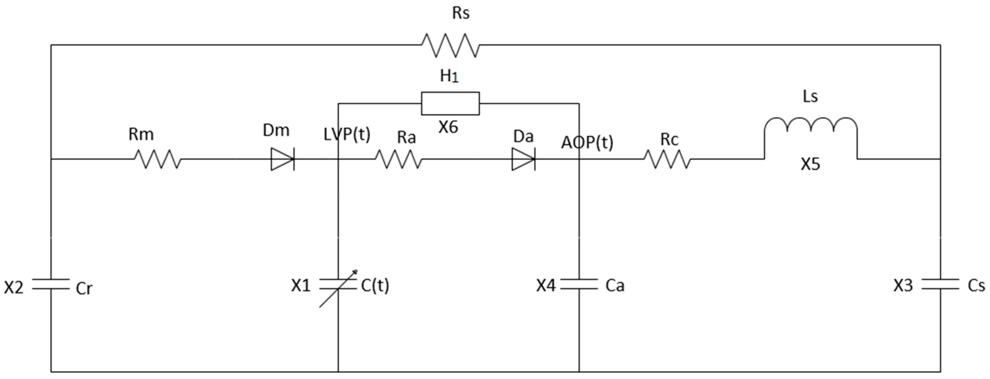 Processes 08 00293 g005