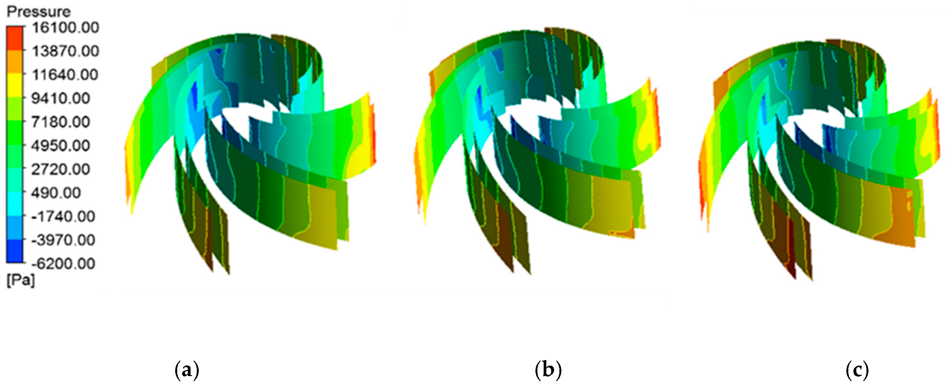 Processes 08 00293 g007