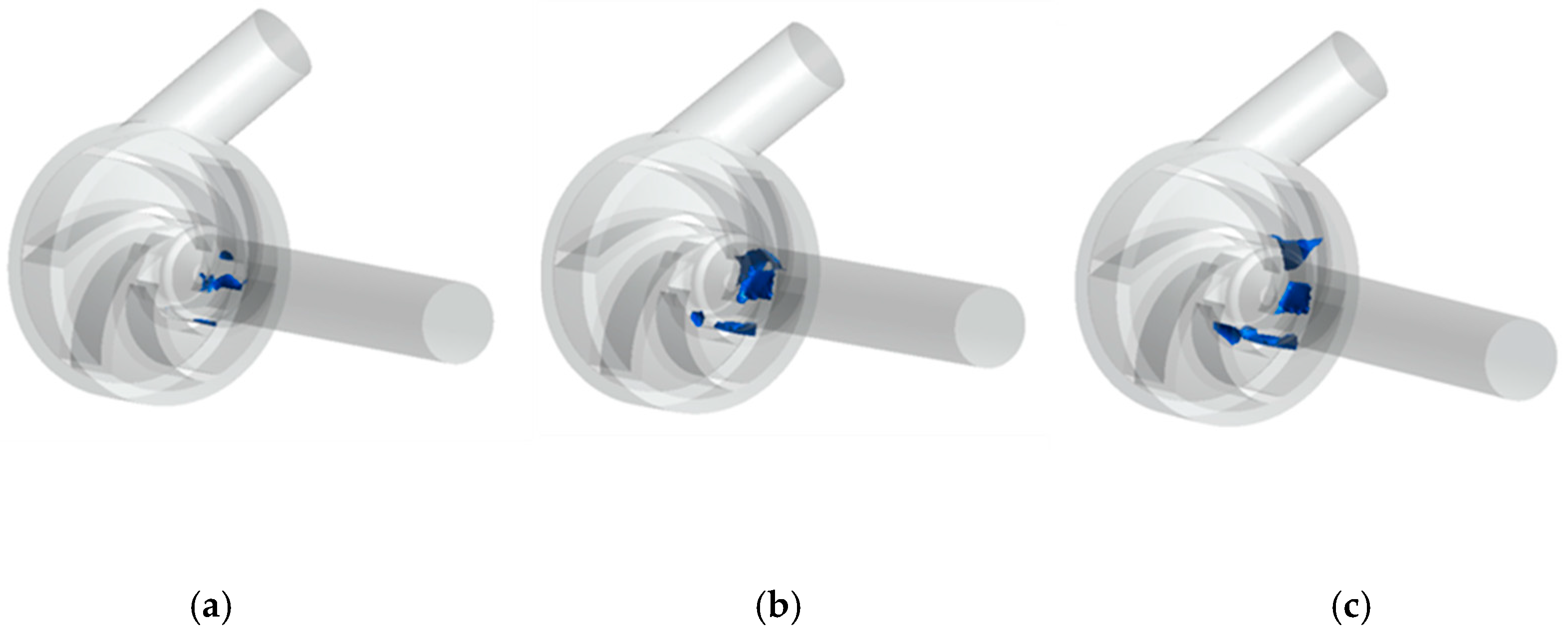 Processes 08 00293 g010