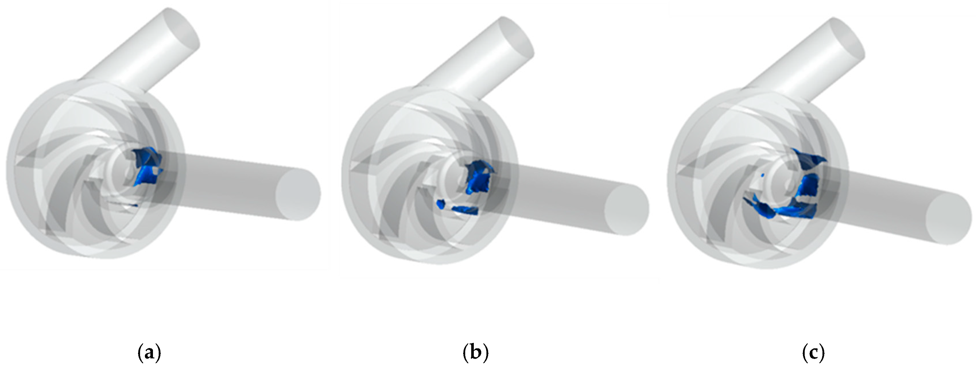 Processes 08 00293 g011