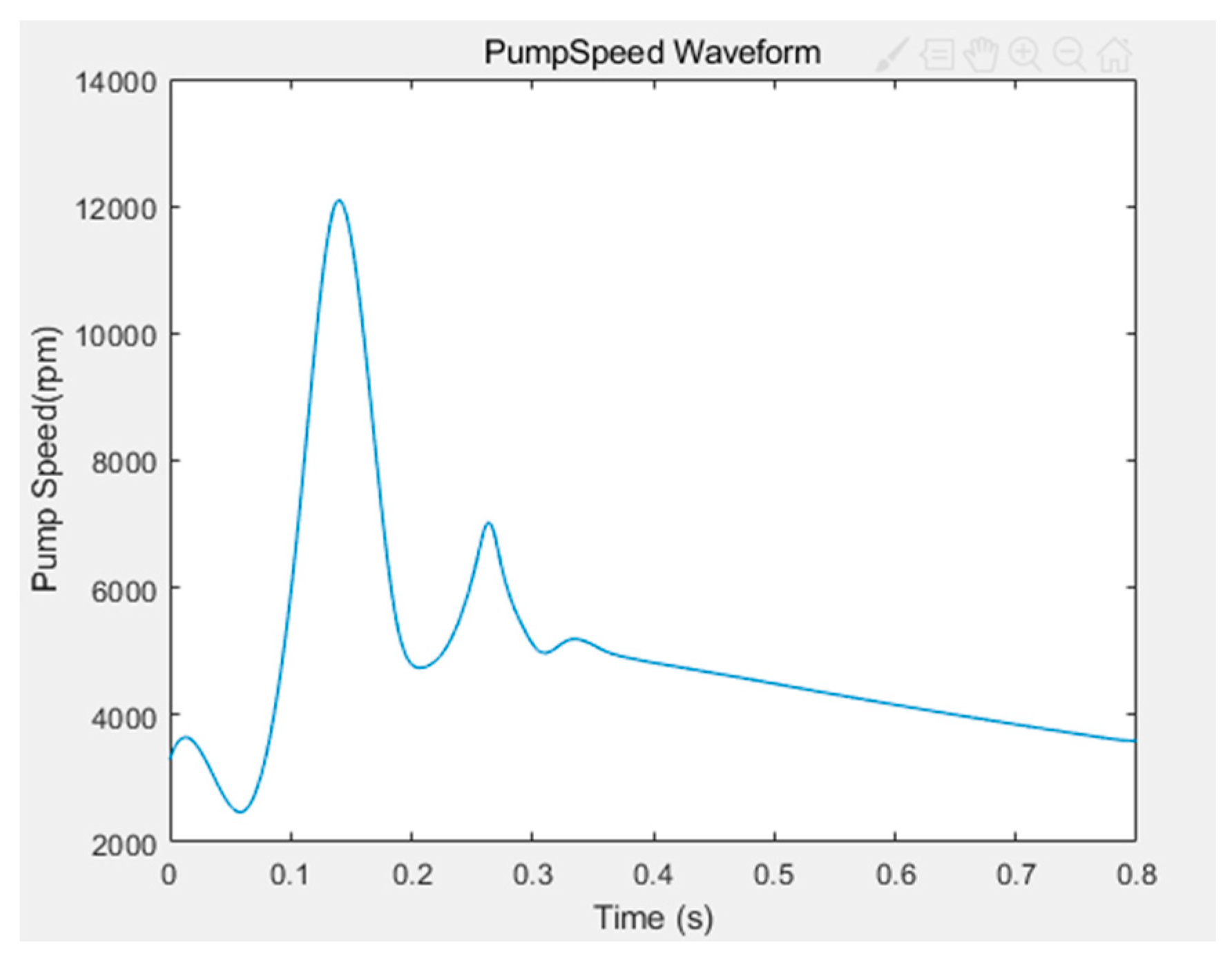 Processes 08 00293 g012