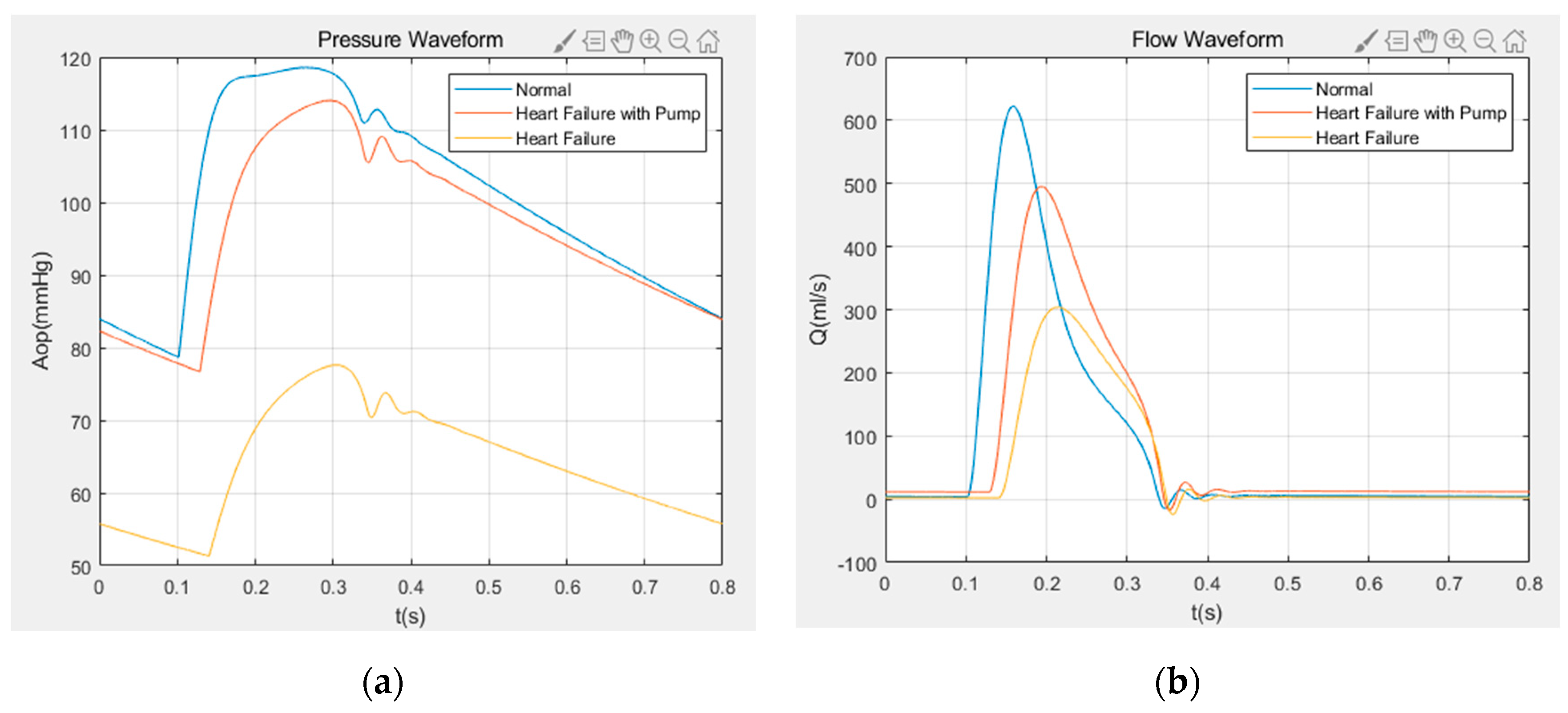 Processes 08 00293 g013