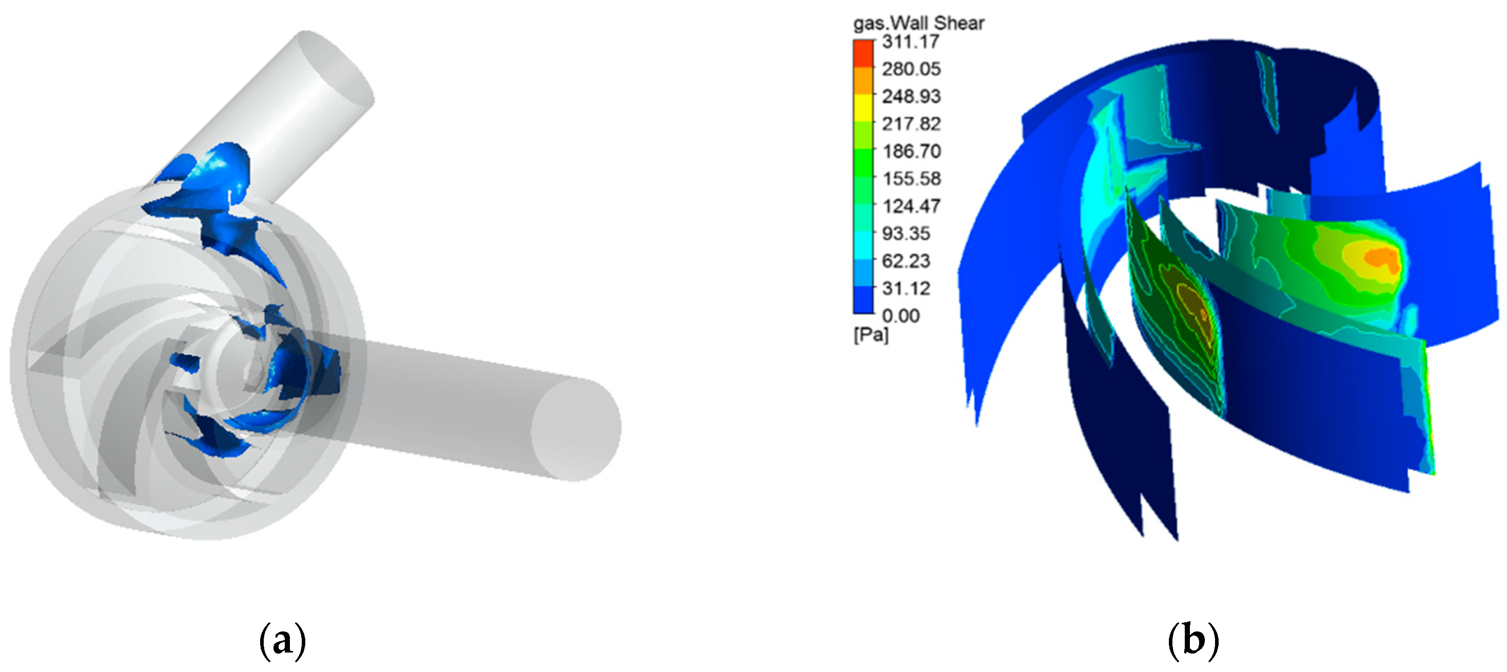Processes 08 00293 g015