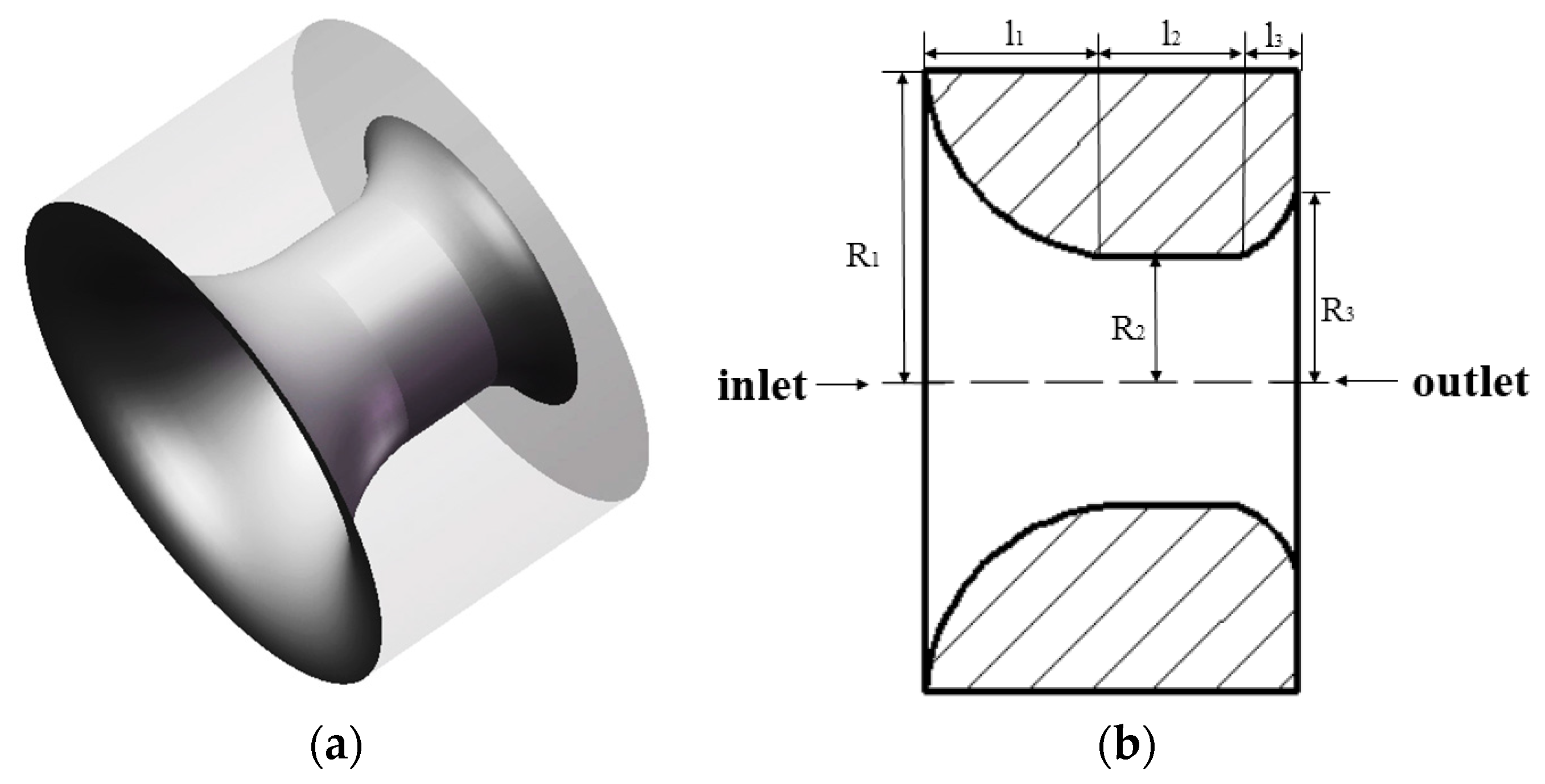 Processes 08 00296 g001