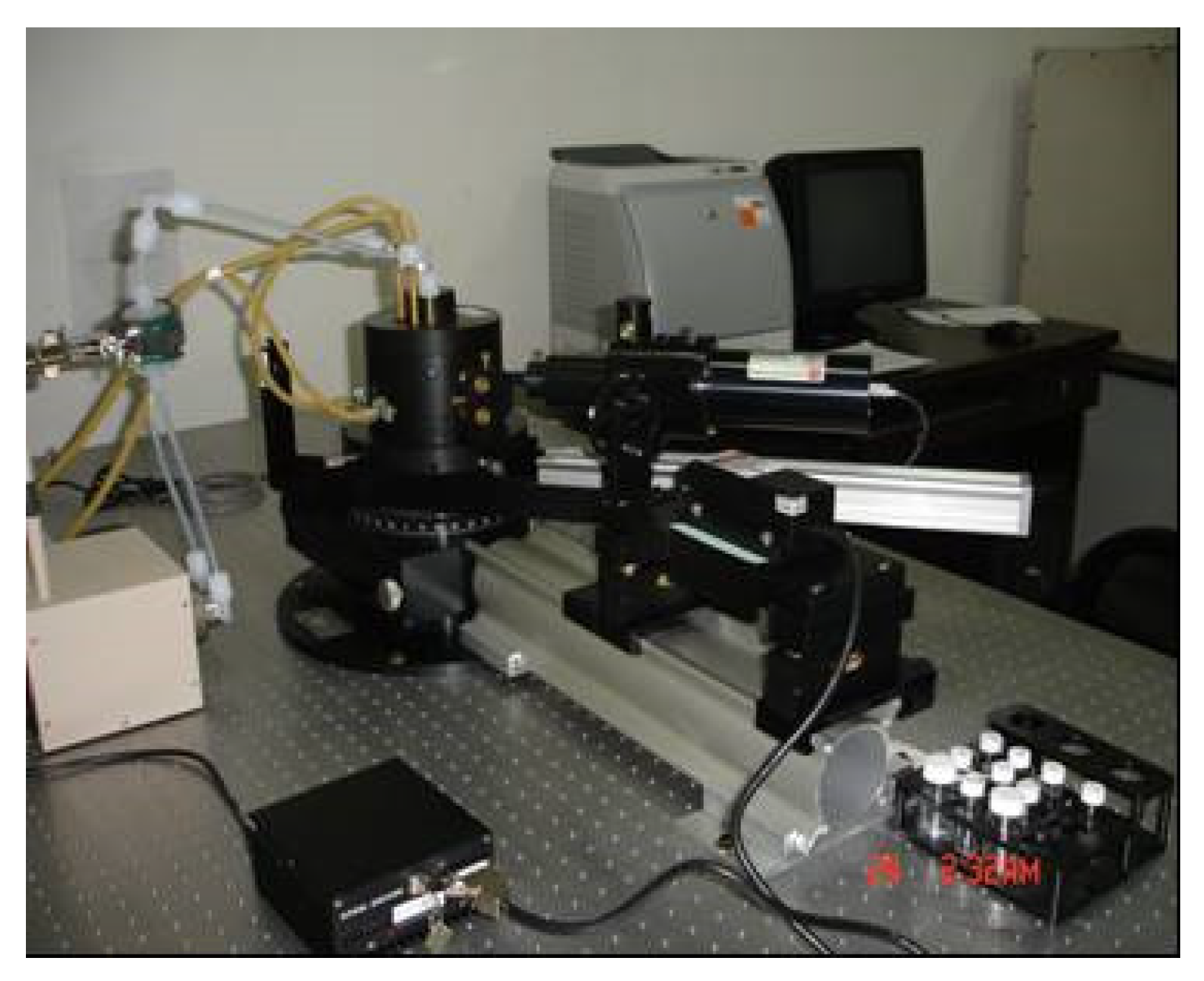 Processes 08 00296 g003