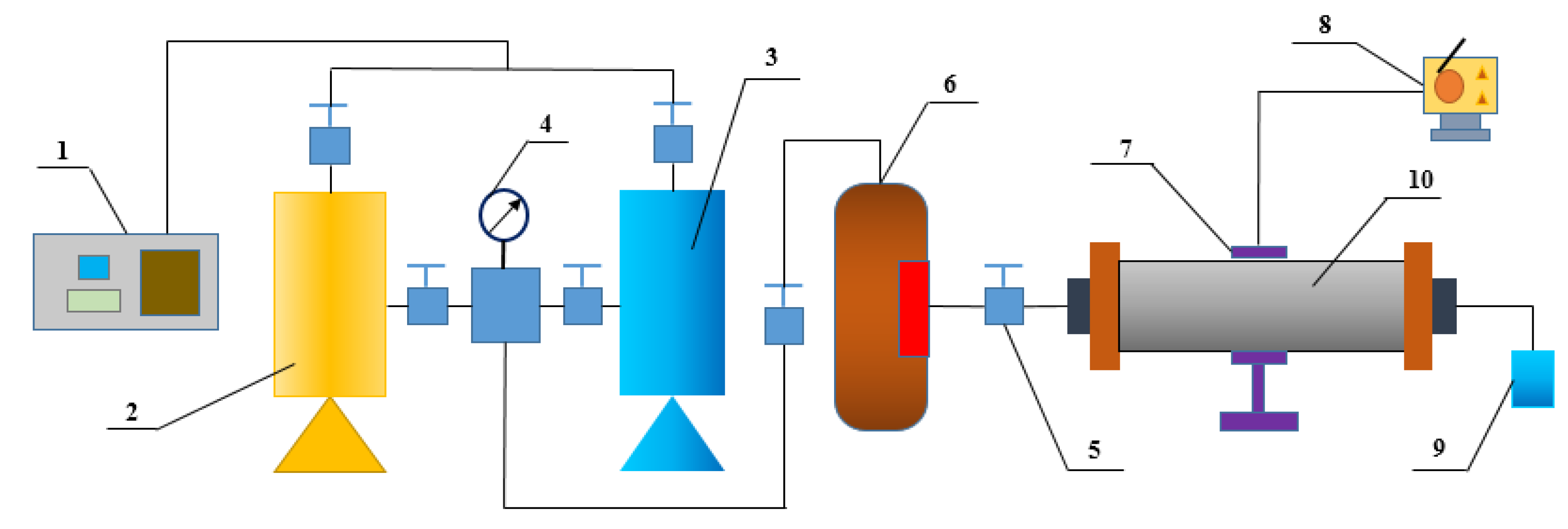 Processes 08 00296 g004