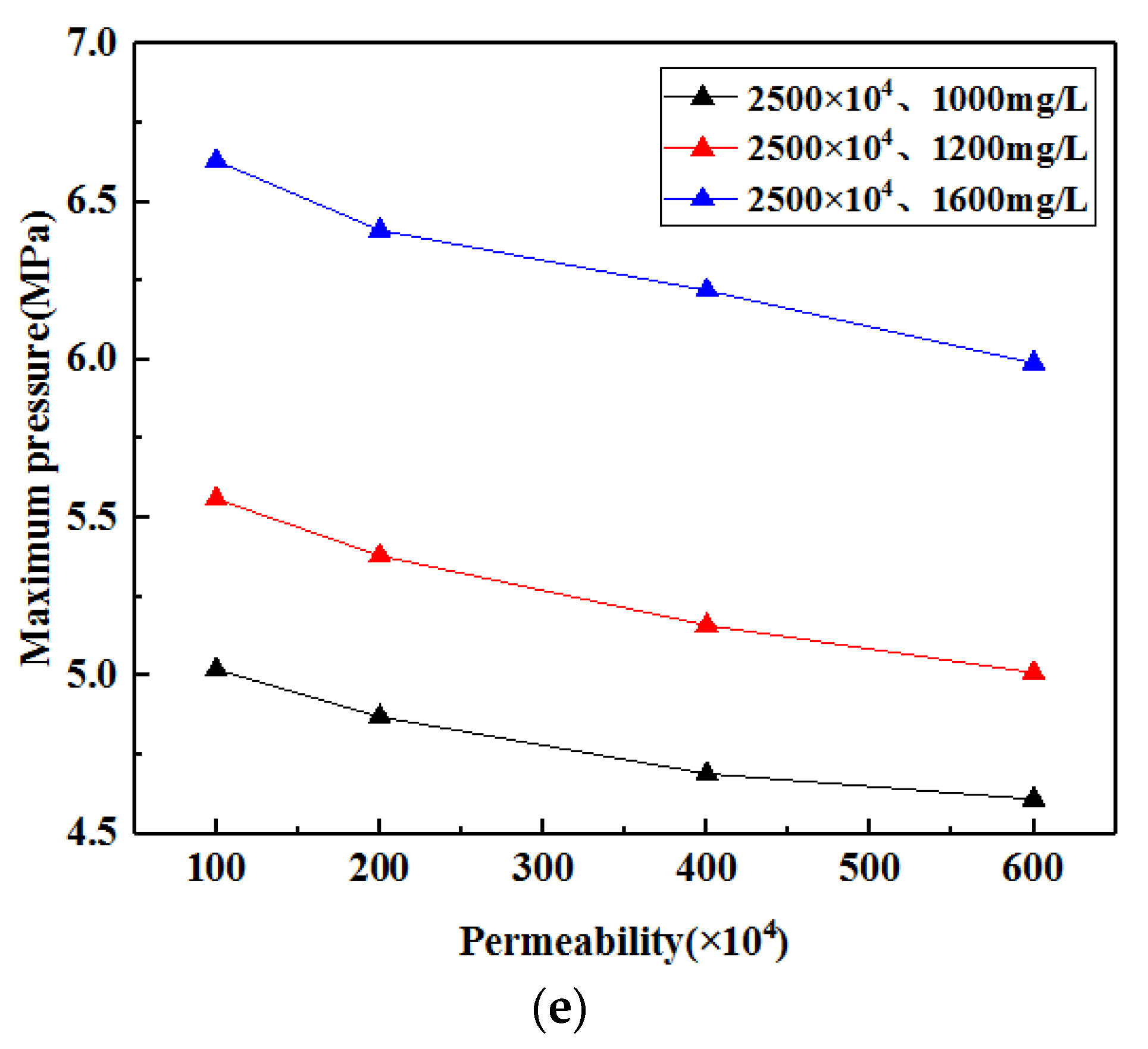 Processes 08 00296 g006b