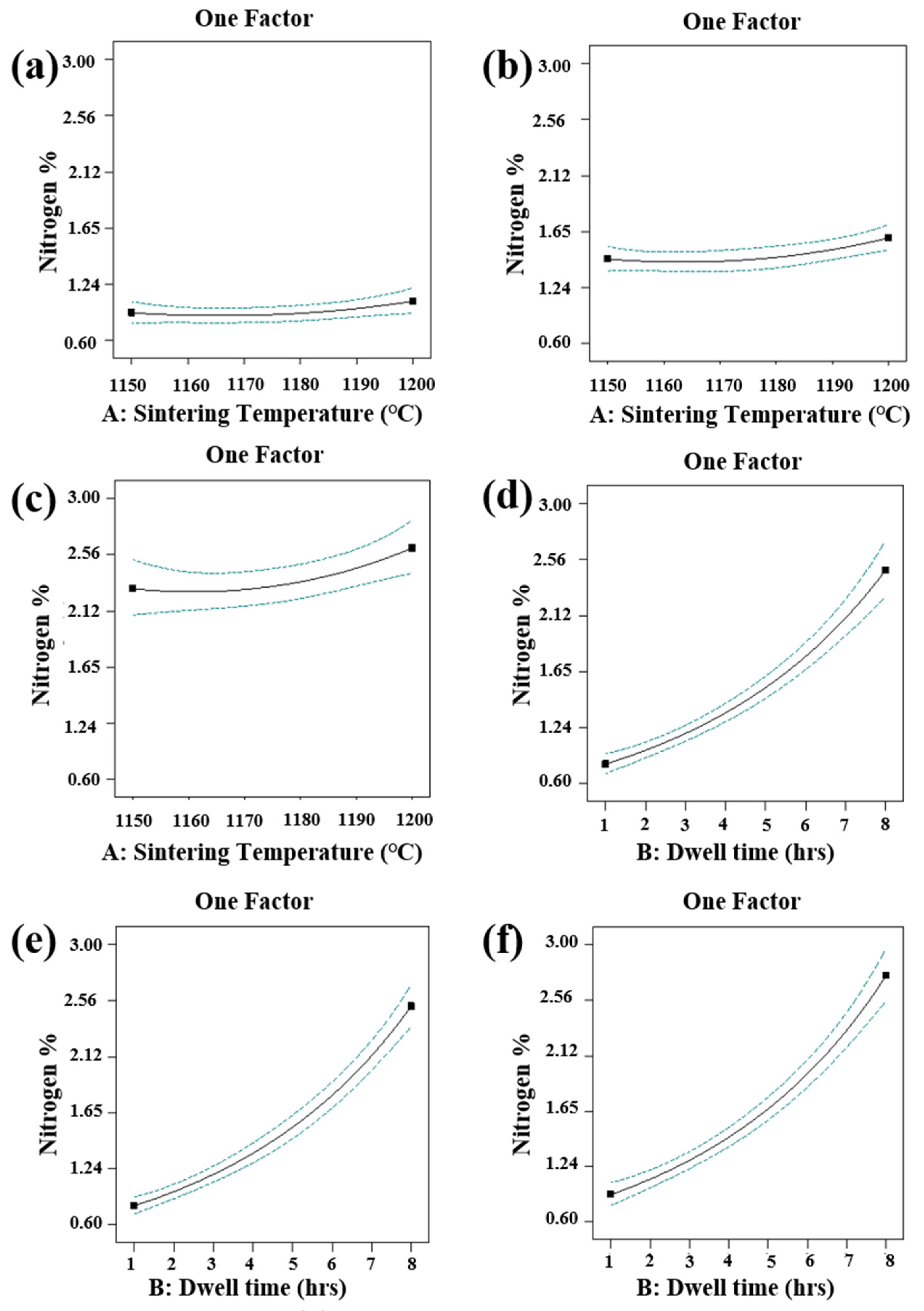Processes 08 00297 g010