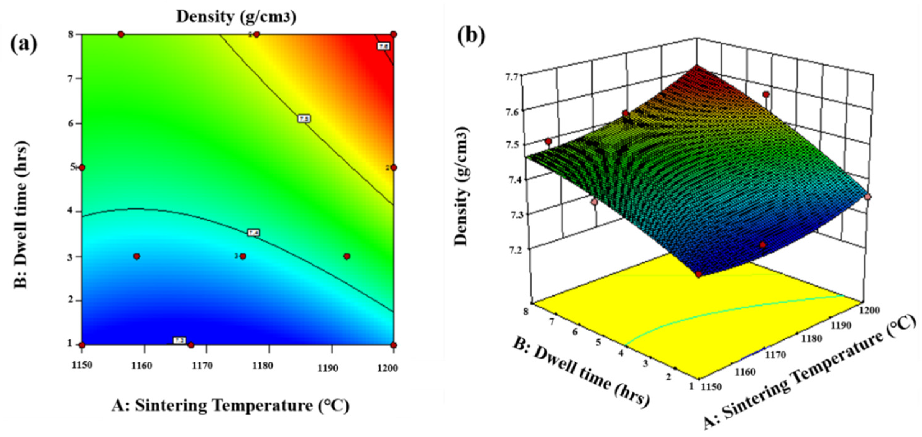 Processes 08 00297 g014