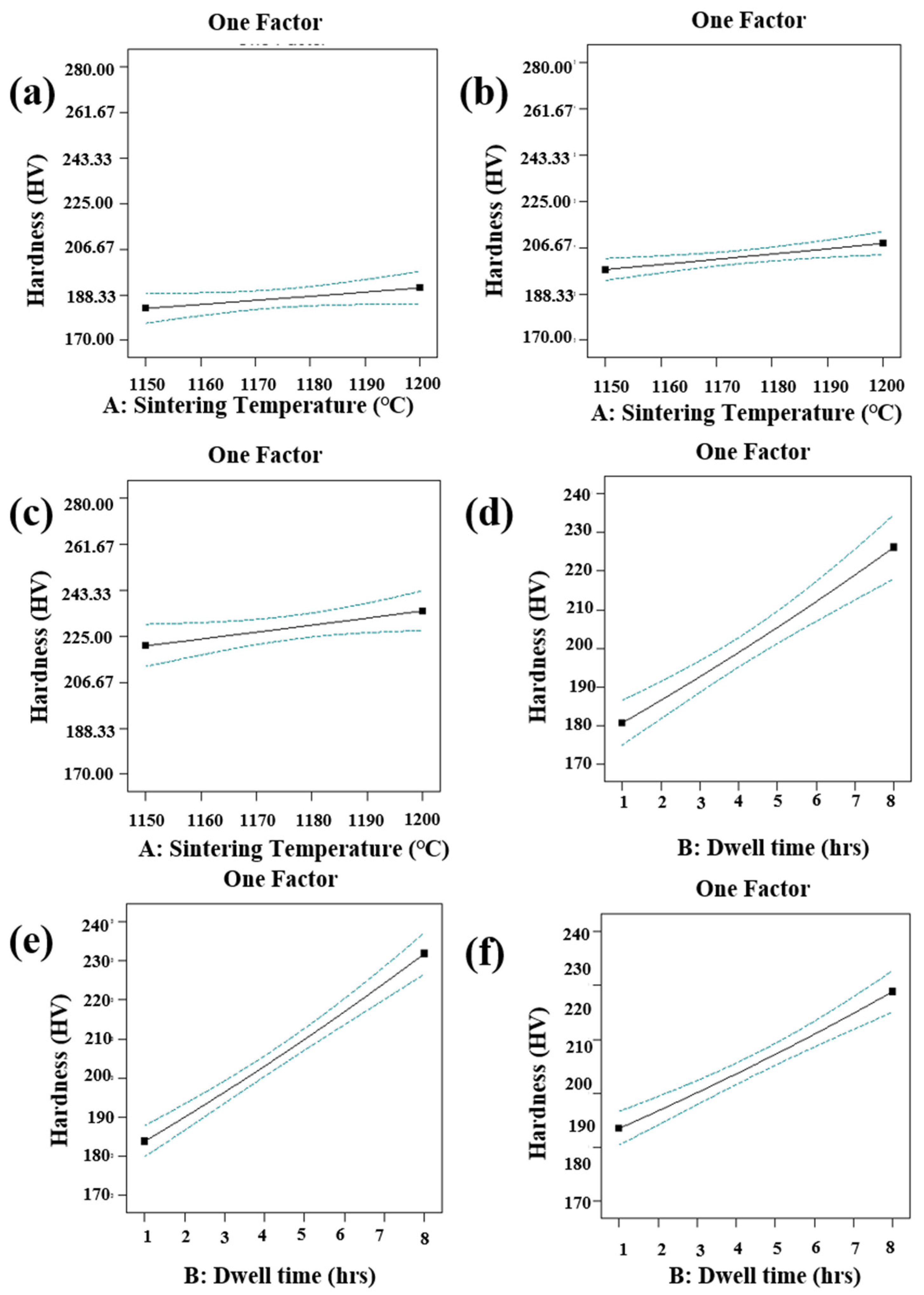Processes 08 00297 g016