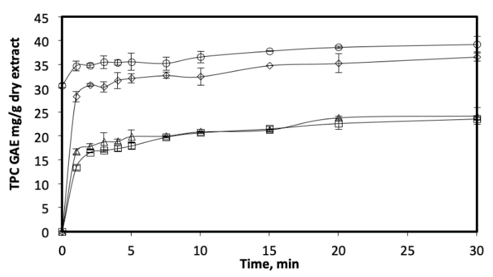 Processes 08 00298 g002