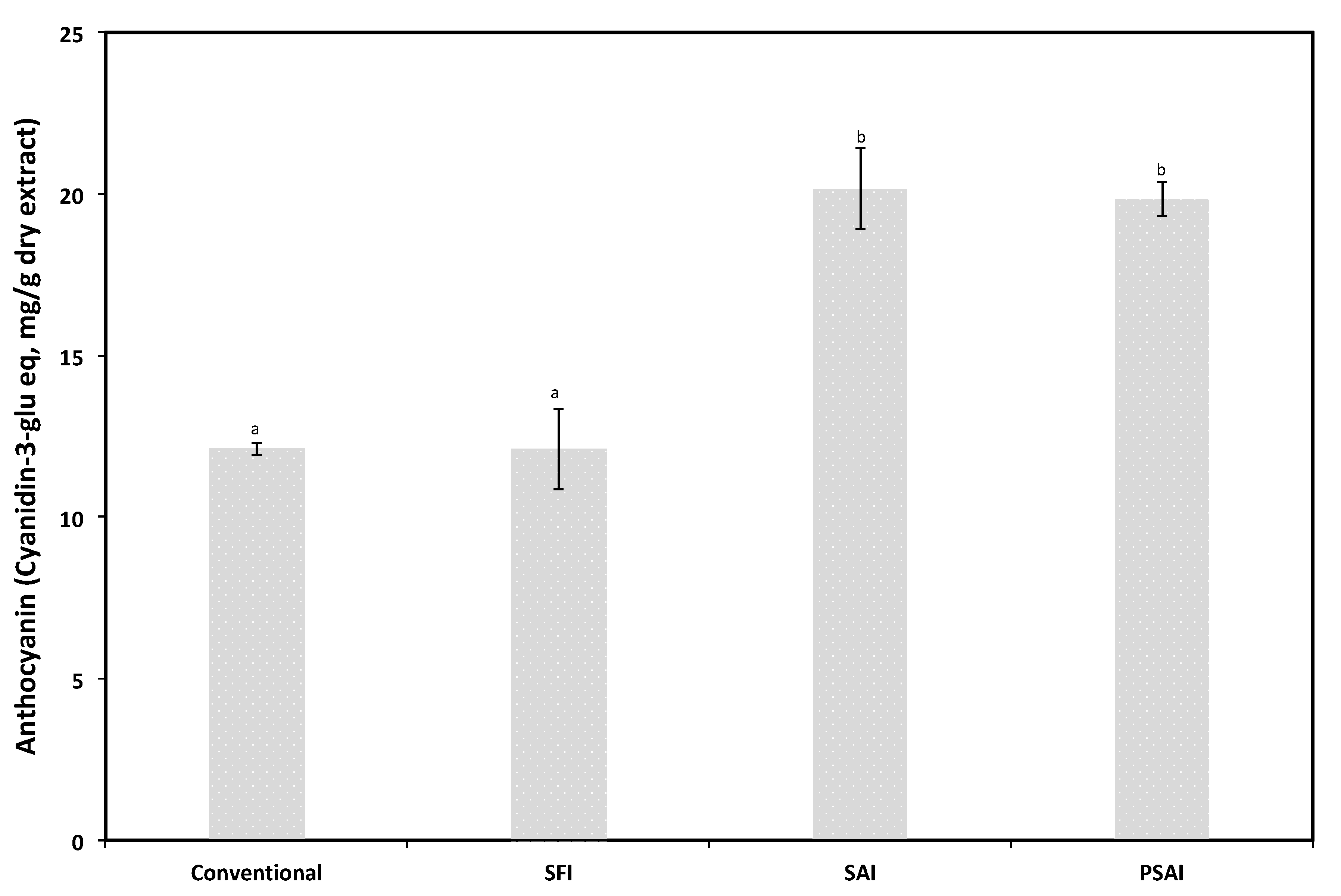 Processes 08 00298 g004