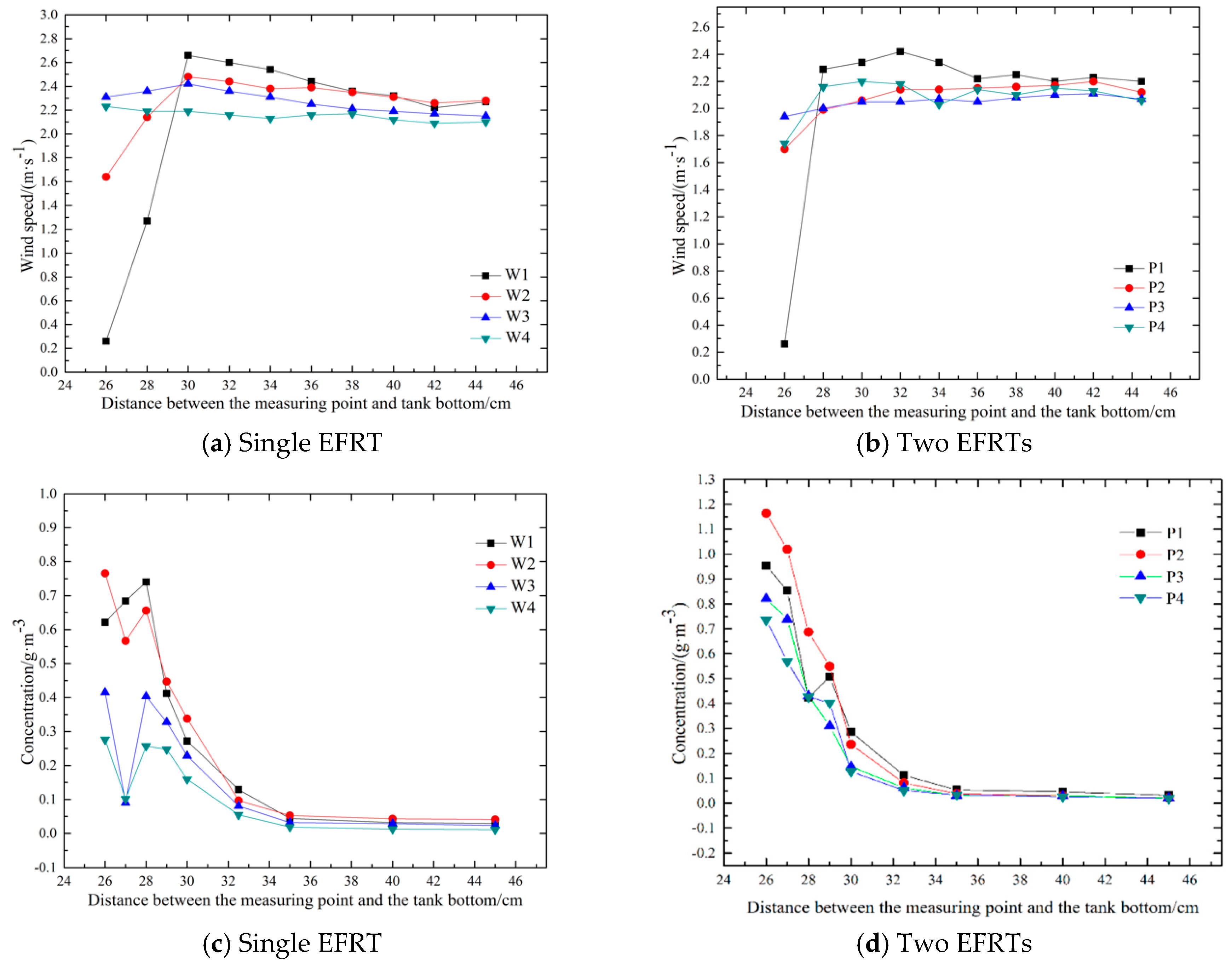 Processes 08 00299 g004