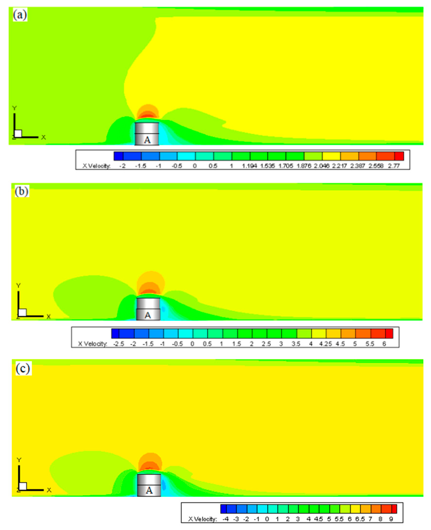 Processes 08 00299 g009a