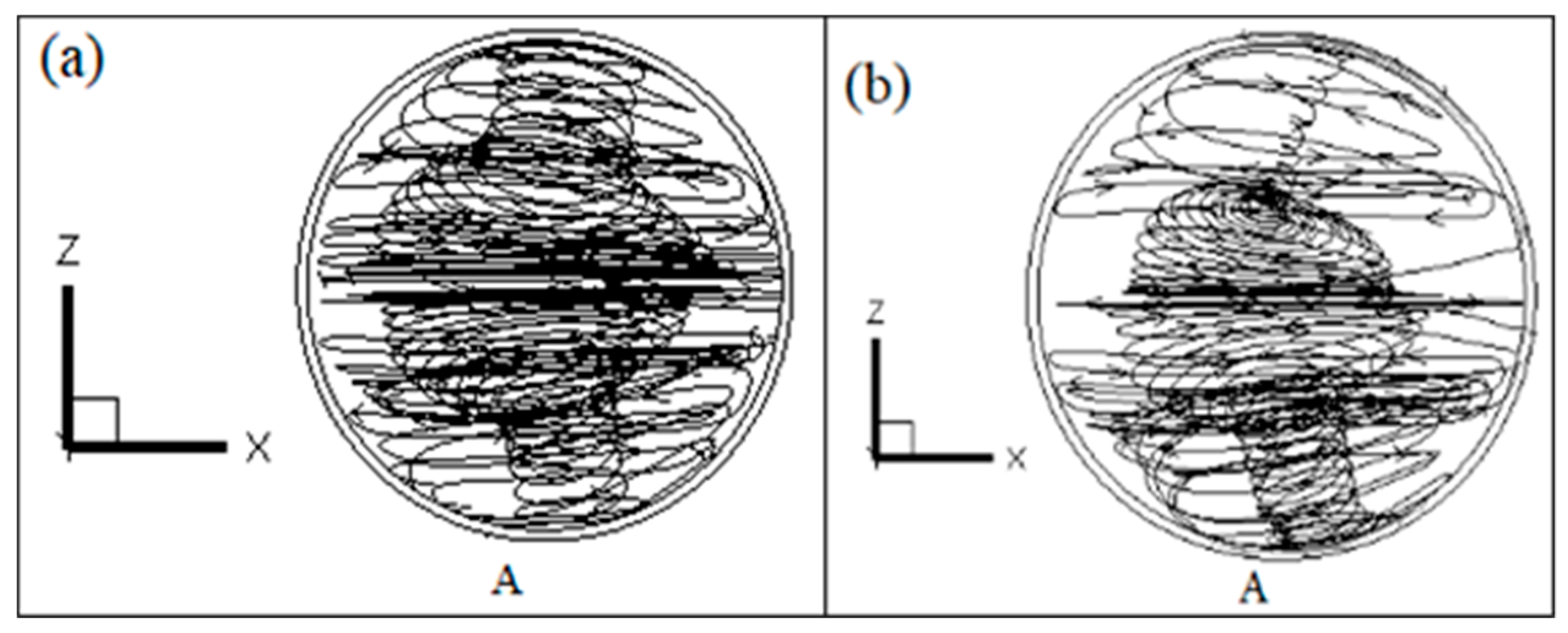 Processes 08 00299 g012
