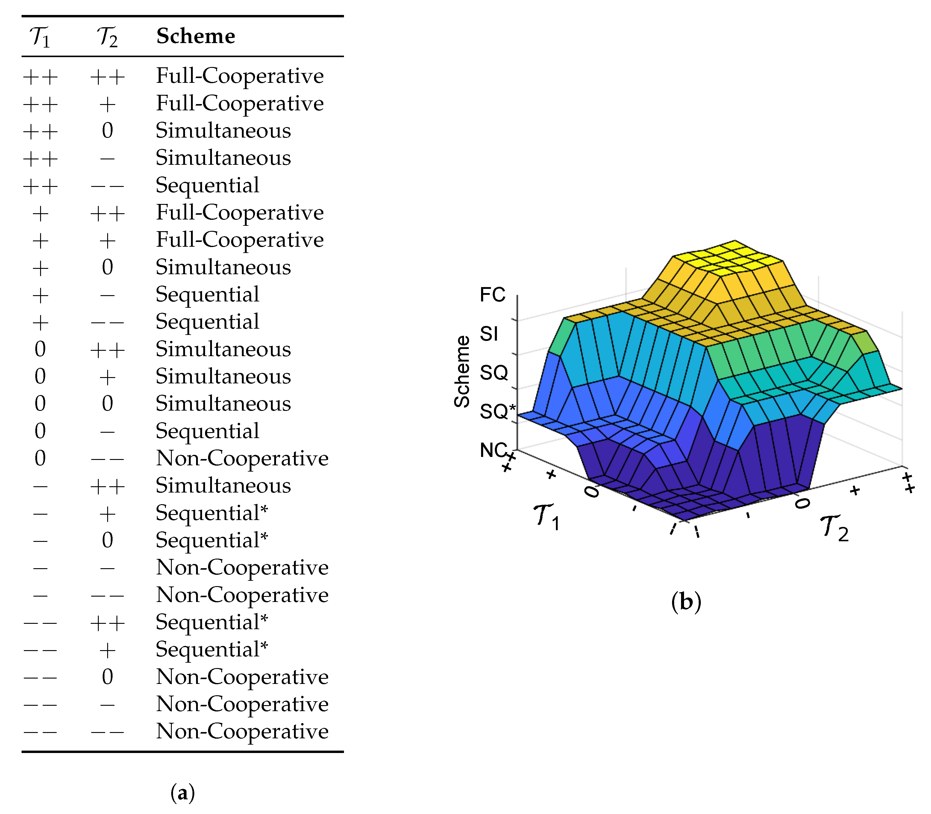 Processes 08 00300 g004