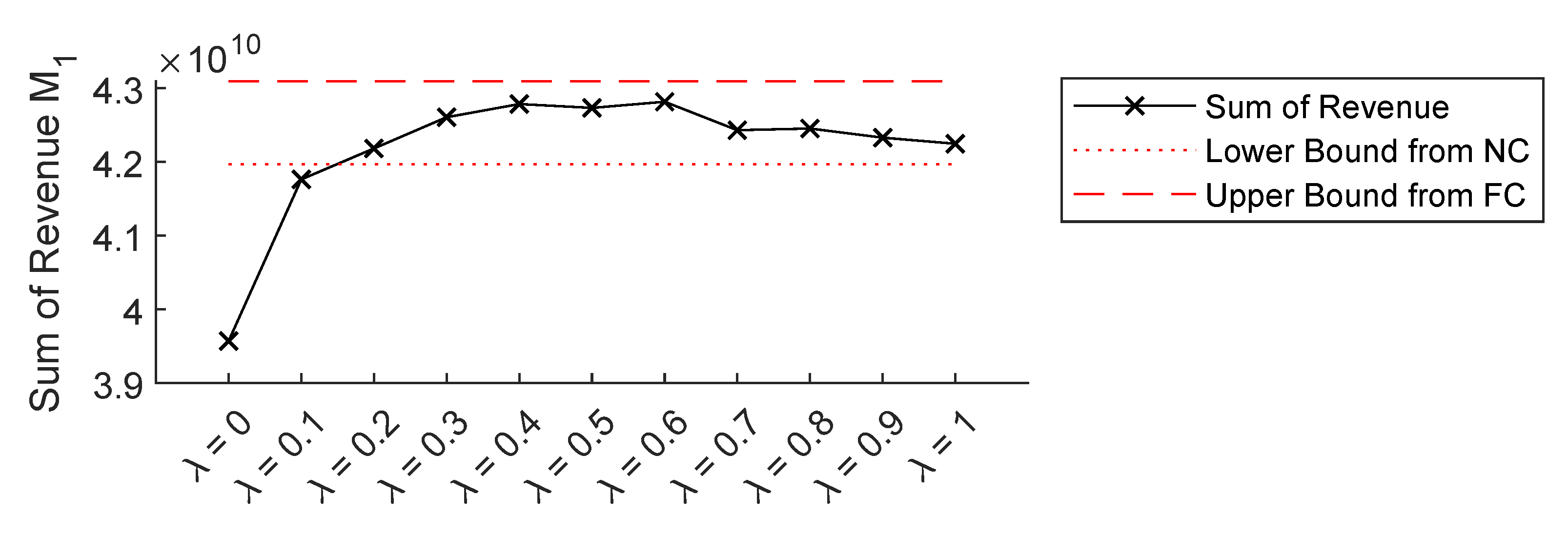 Processes 08 00300 g005