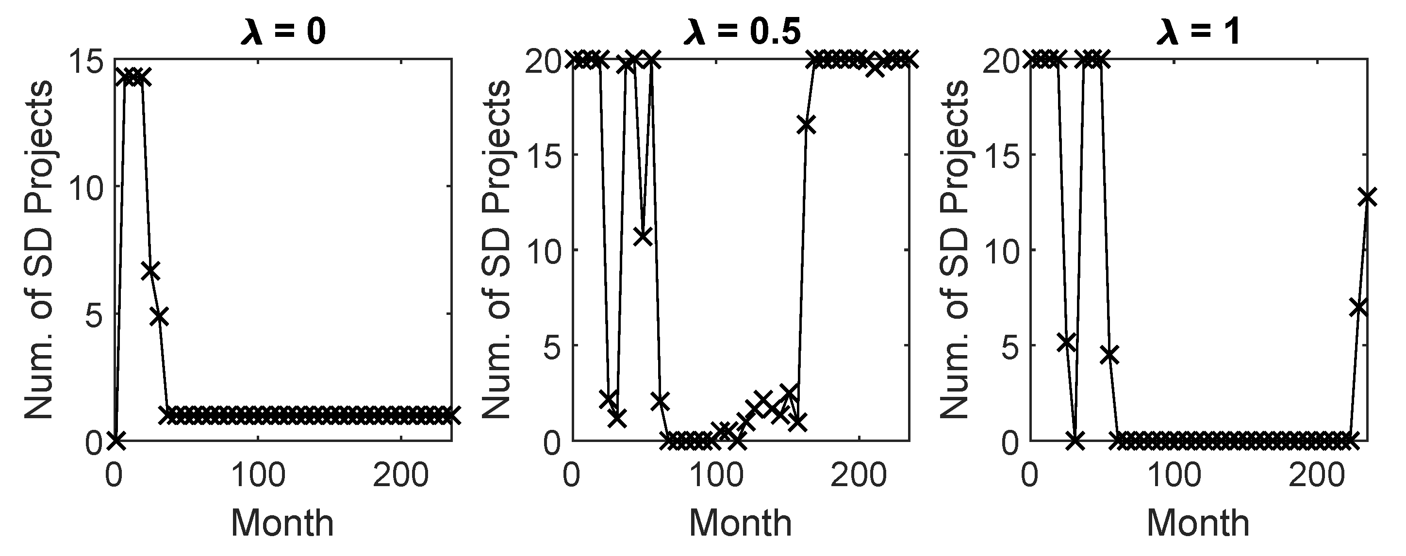 Processes 08 00300 g006