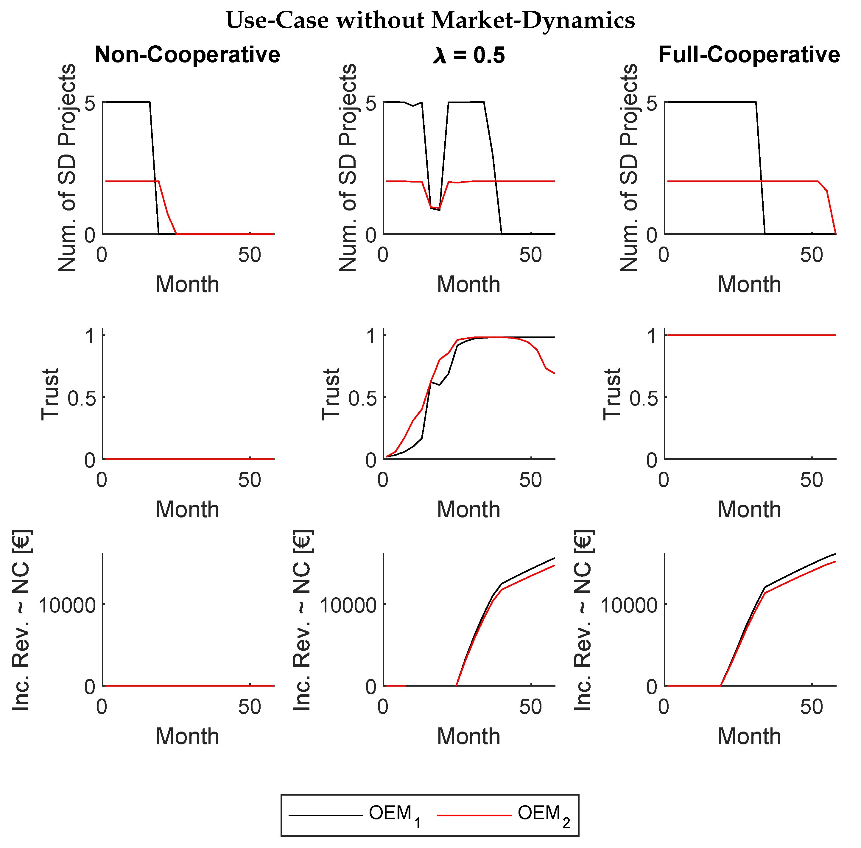 Processes 08 00300 g007