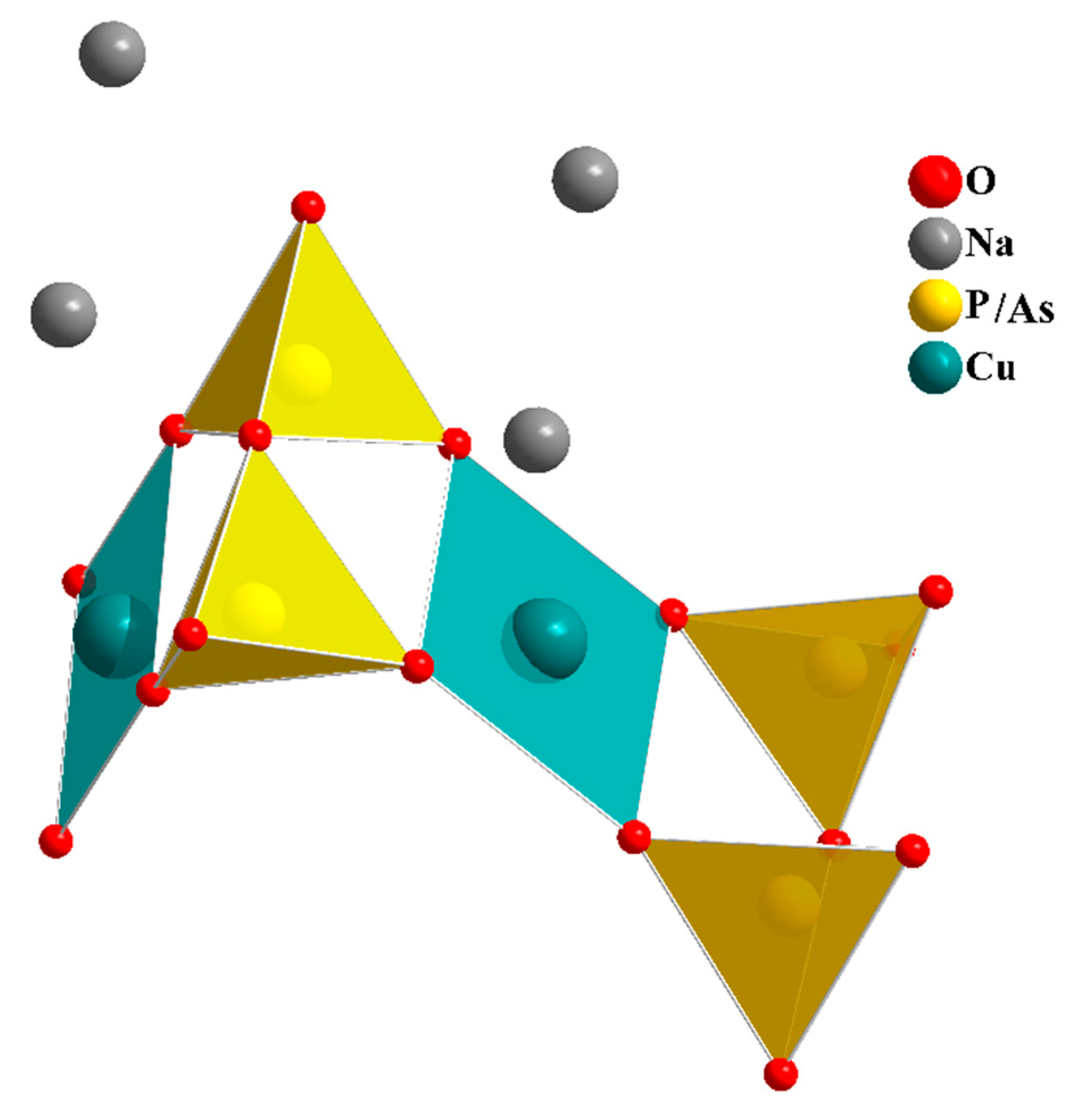 Processes 08 00305 g006