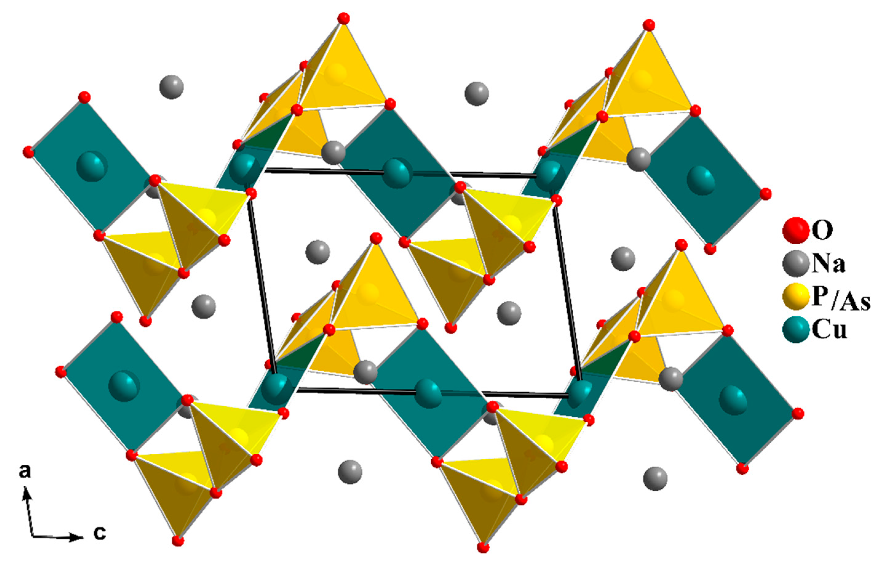 Processes 08 00305 g007