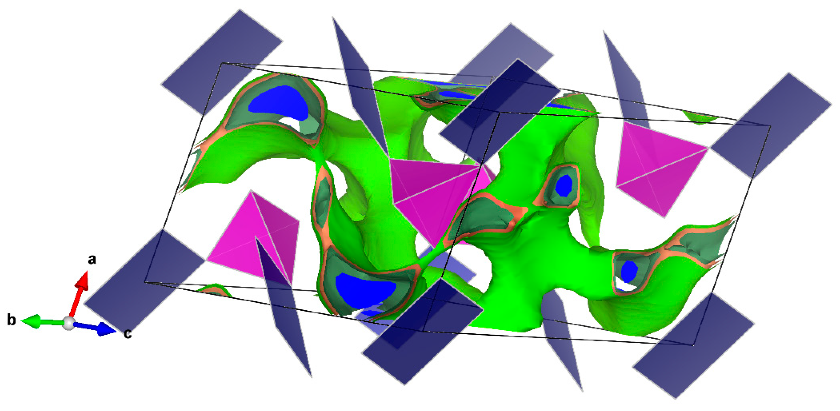 Processes 08 00305 g013