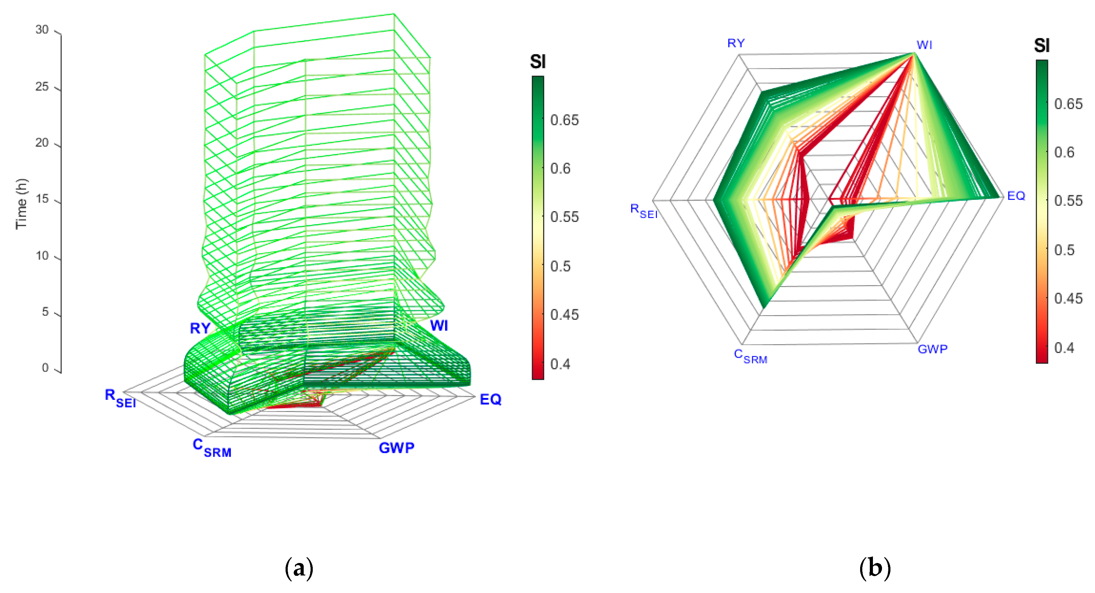 Processes 08 00310 g005